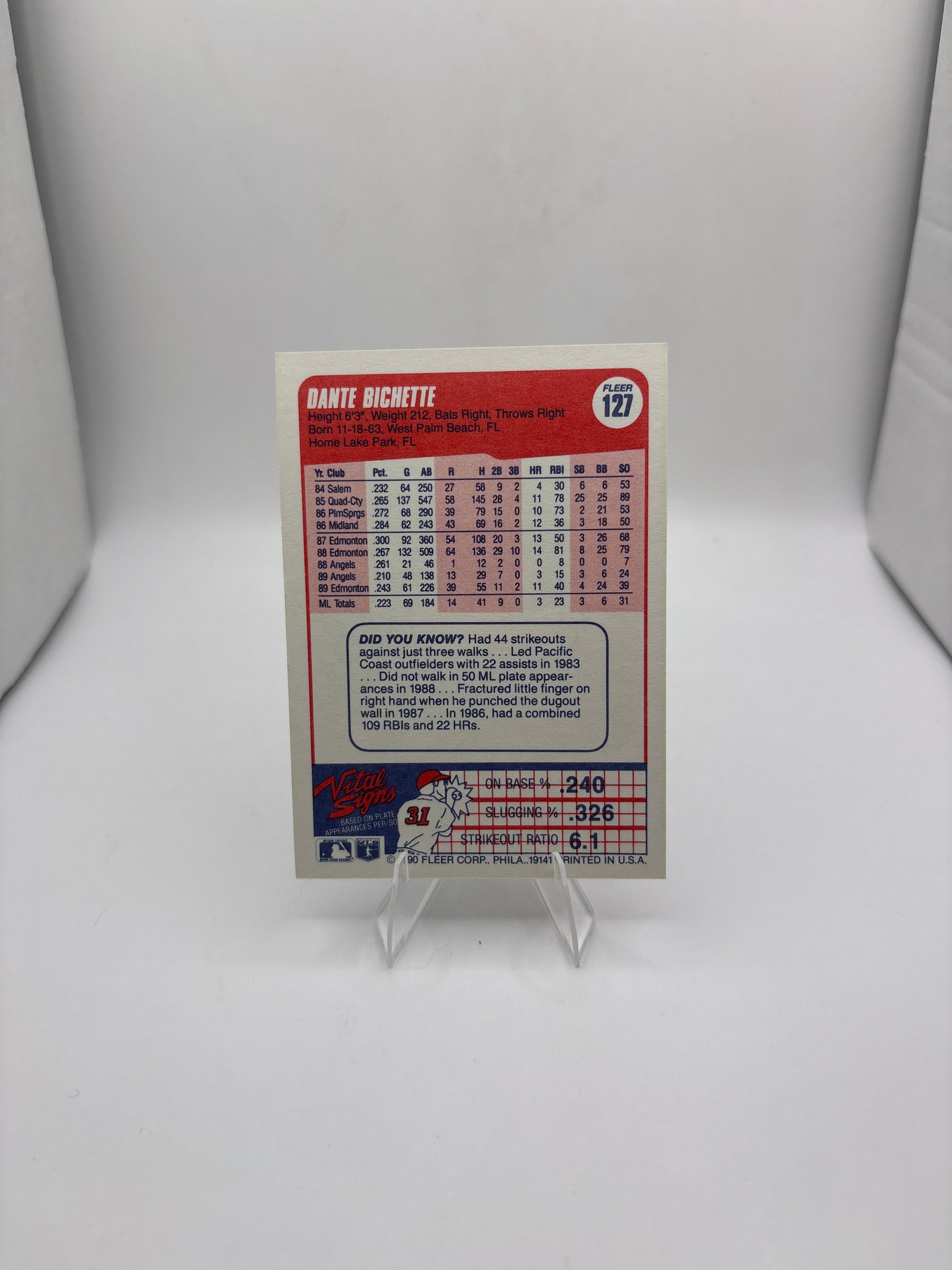 Fleer Dante Bichette