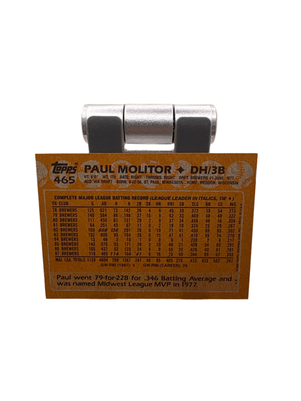 Topps Paul Molitor