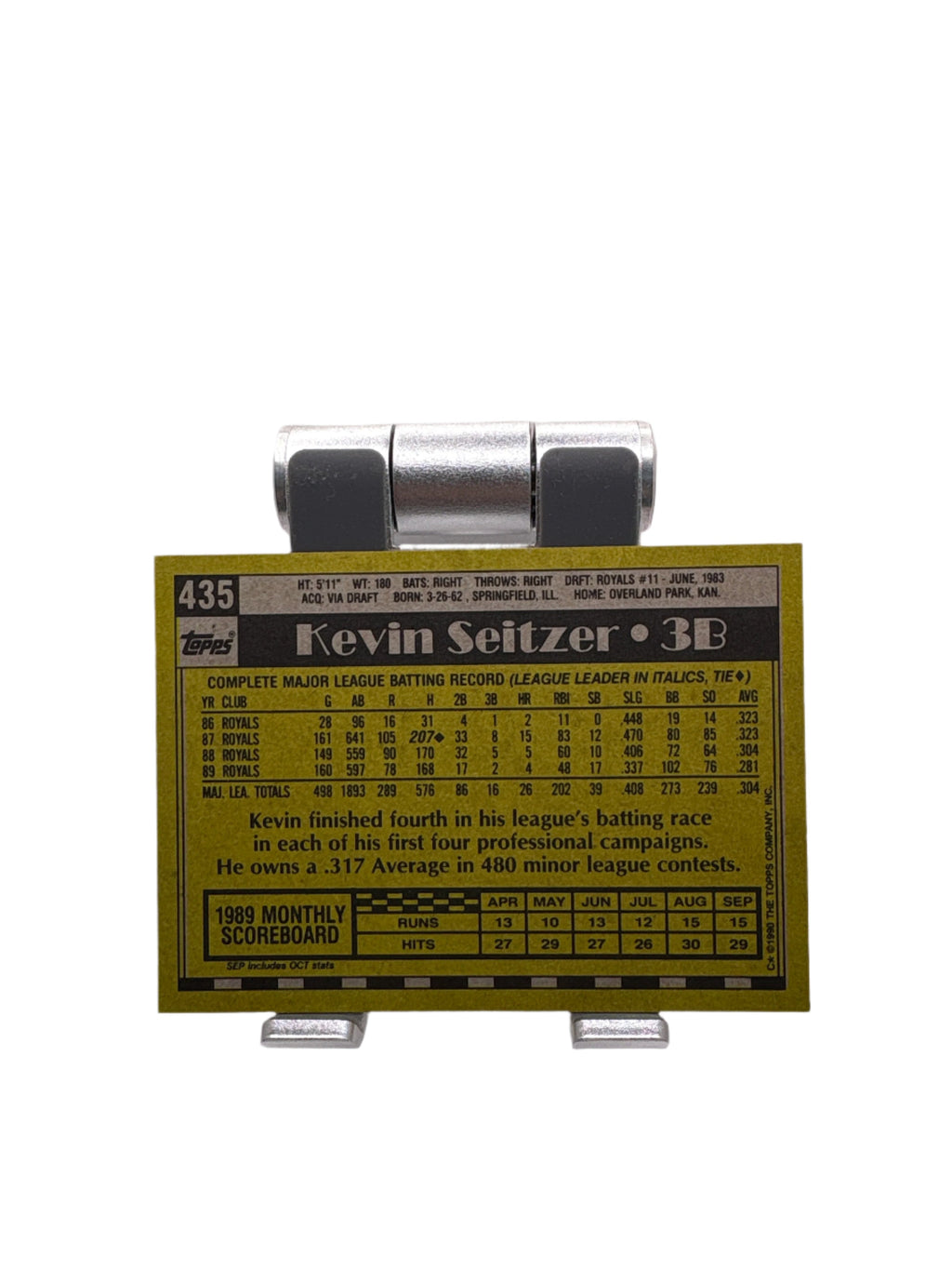 Topps Kevin Seitzer