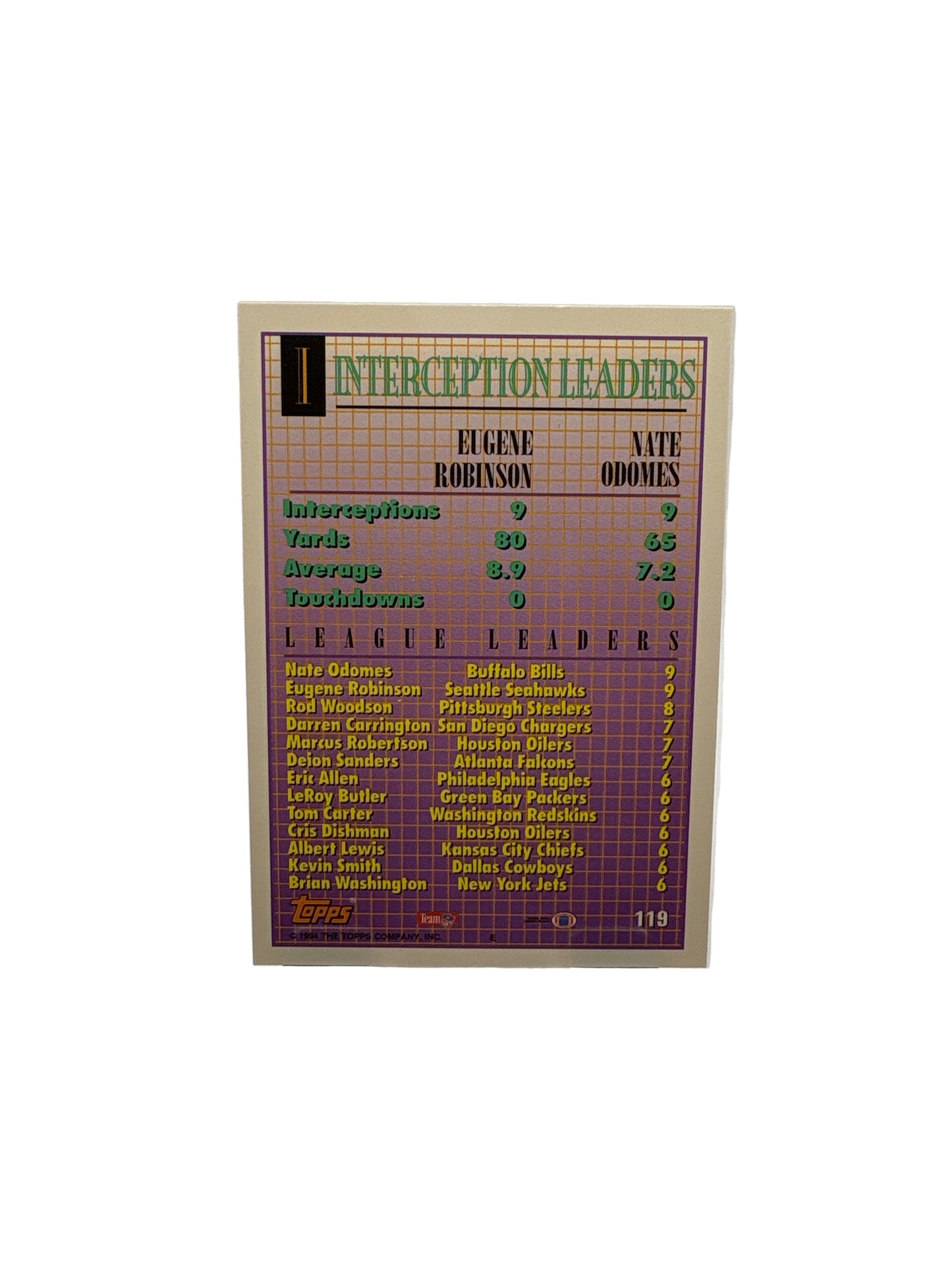 Topps Eugene Robinson Nate Odemes