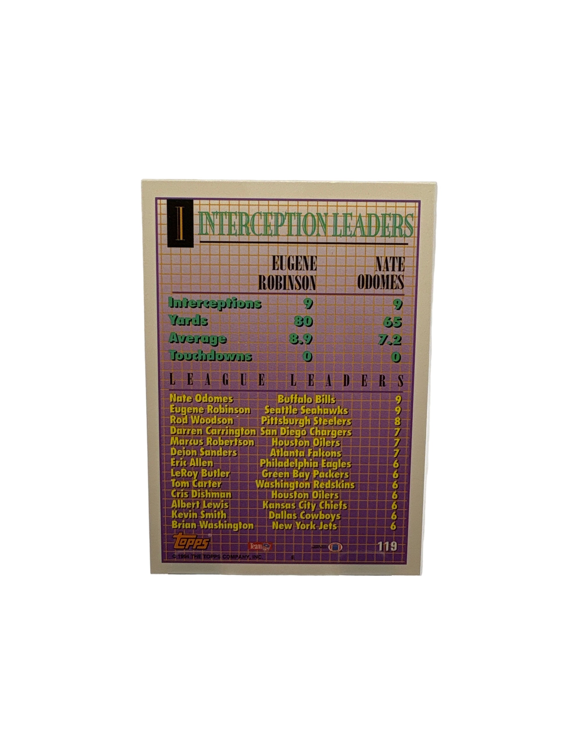 Topps Eugene Robinson Nate Odemes