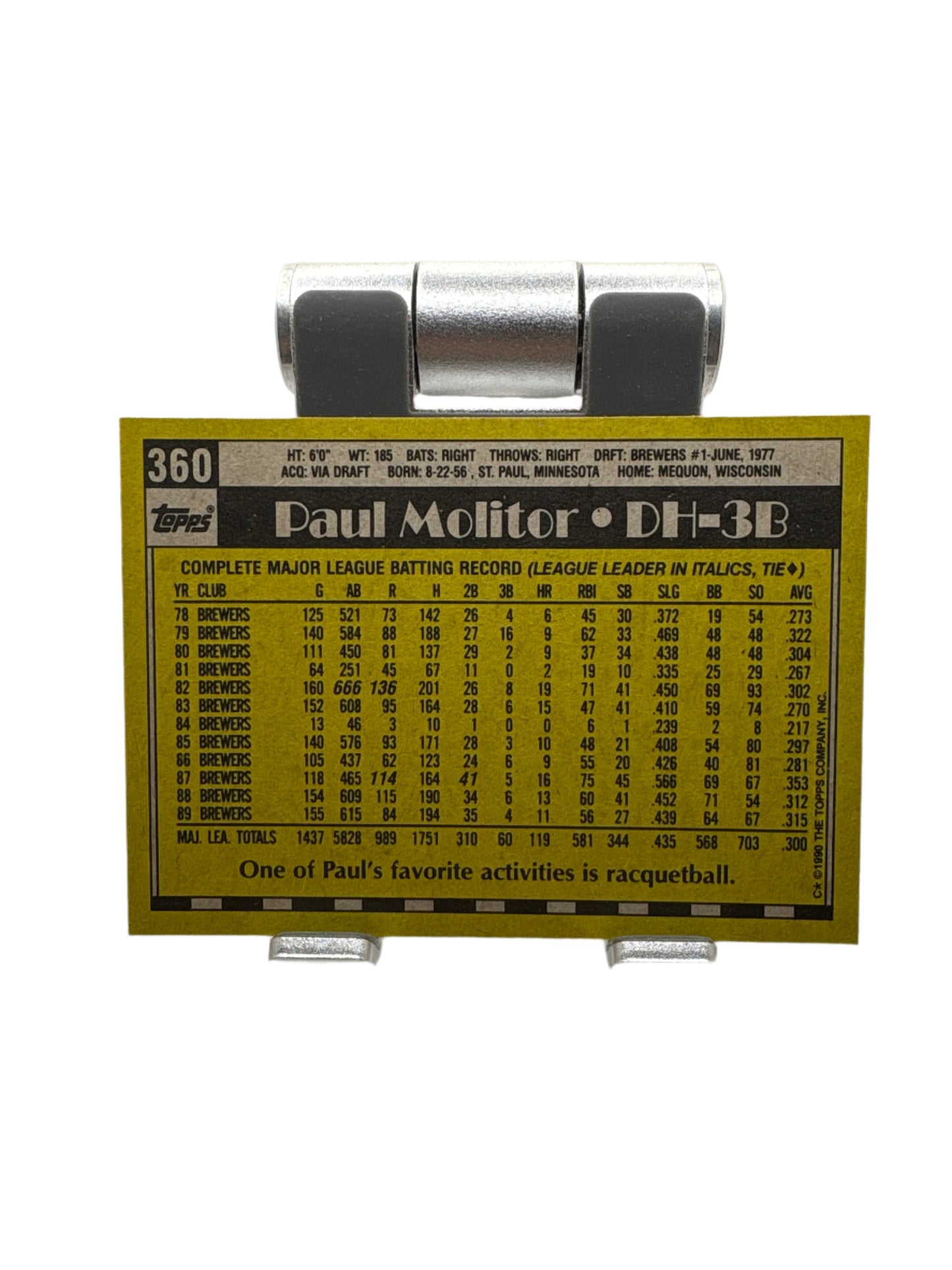 Topps Paul Molitor