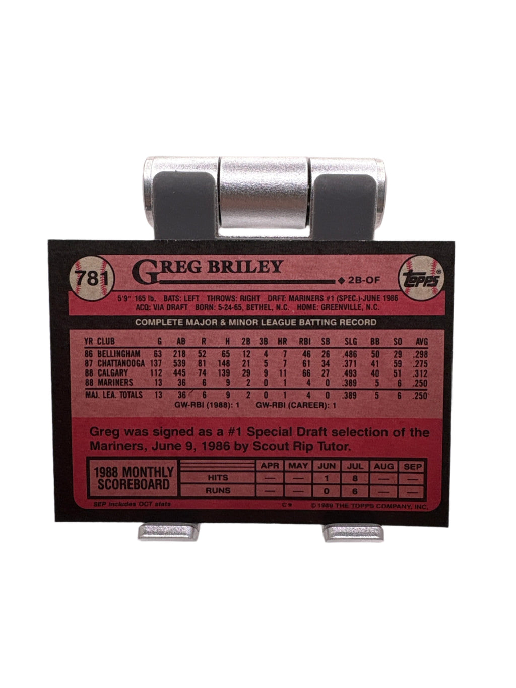 Topps Greg Briley