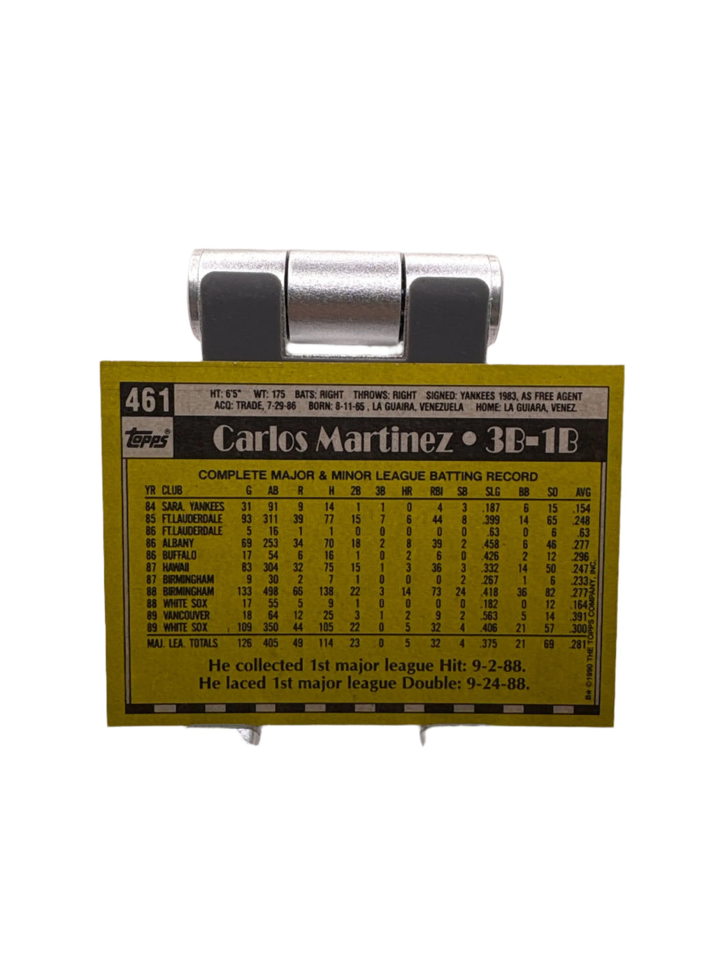 Topps Carlos Martinez