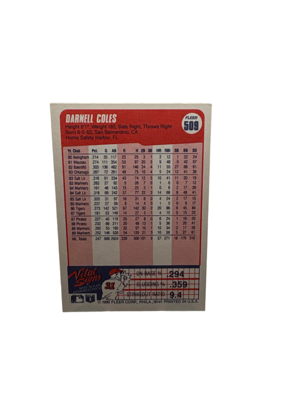 Fleer Darnell Coles