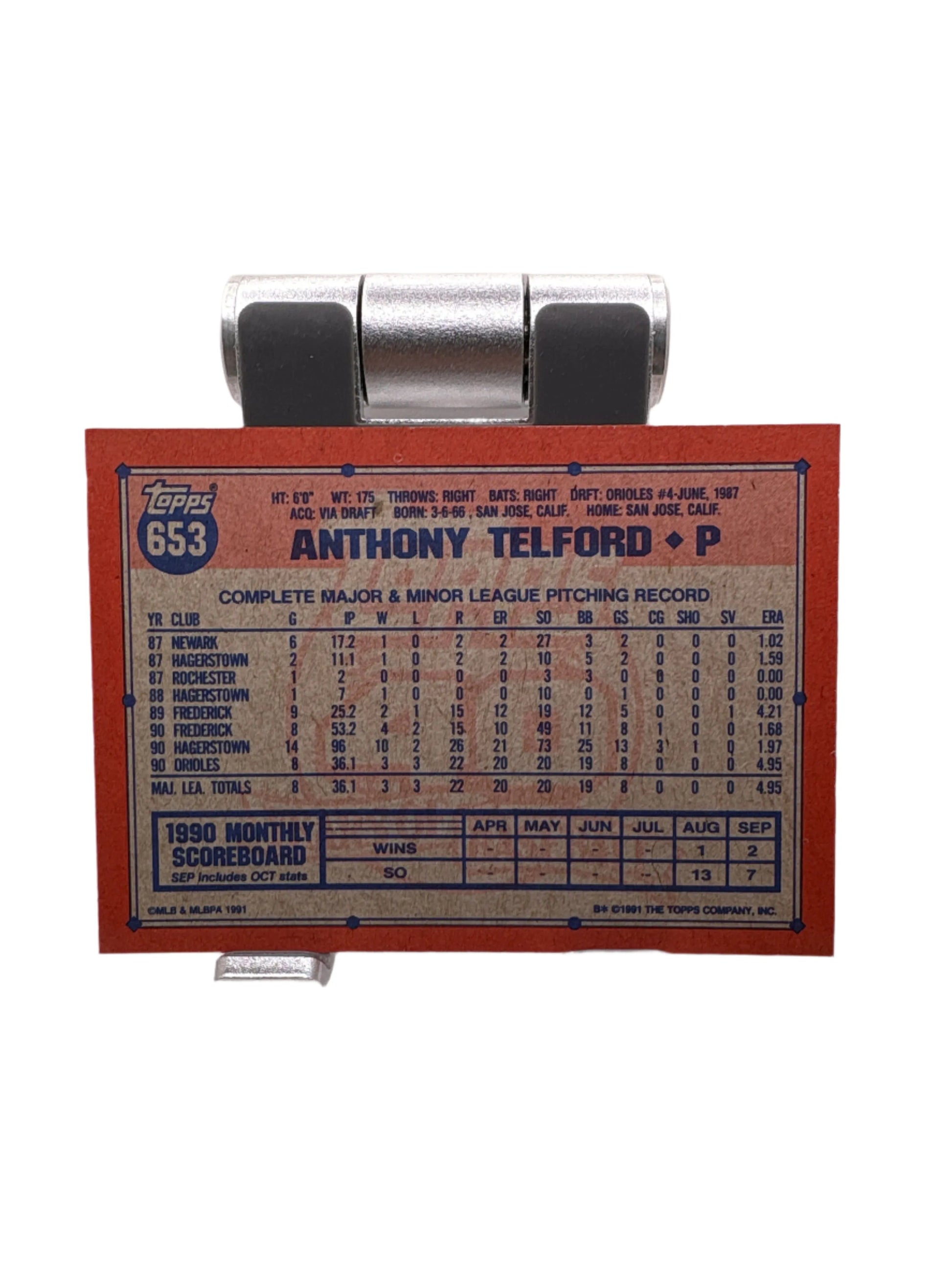 Topps Anthony Telford