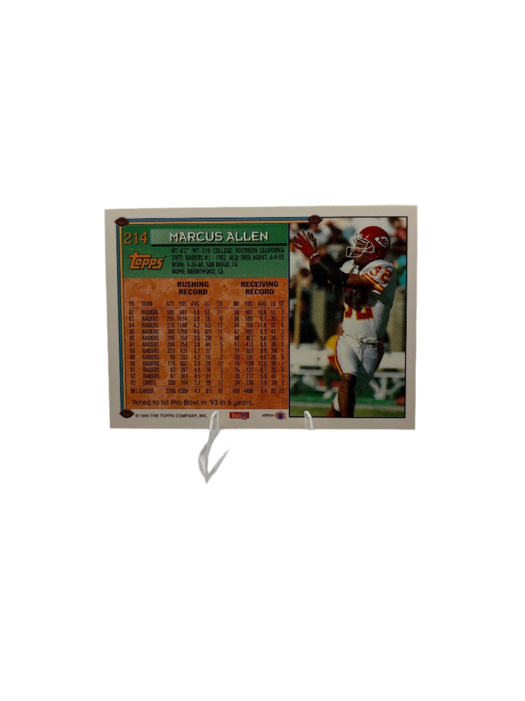 Topps Marcus Allen
