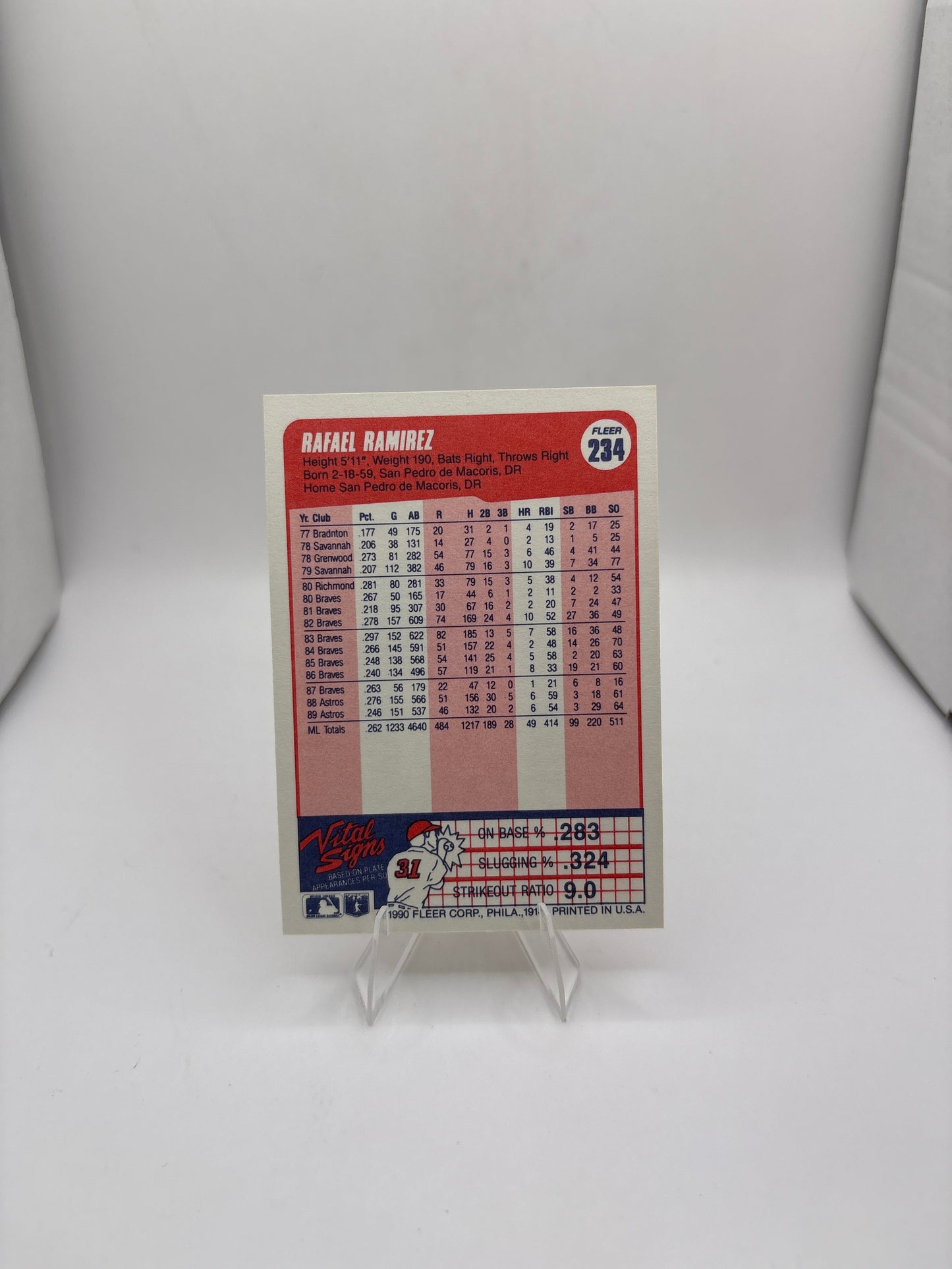 Fleer Rafael Ramirez