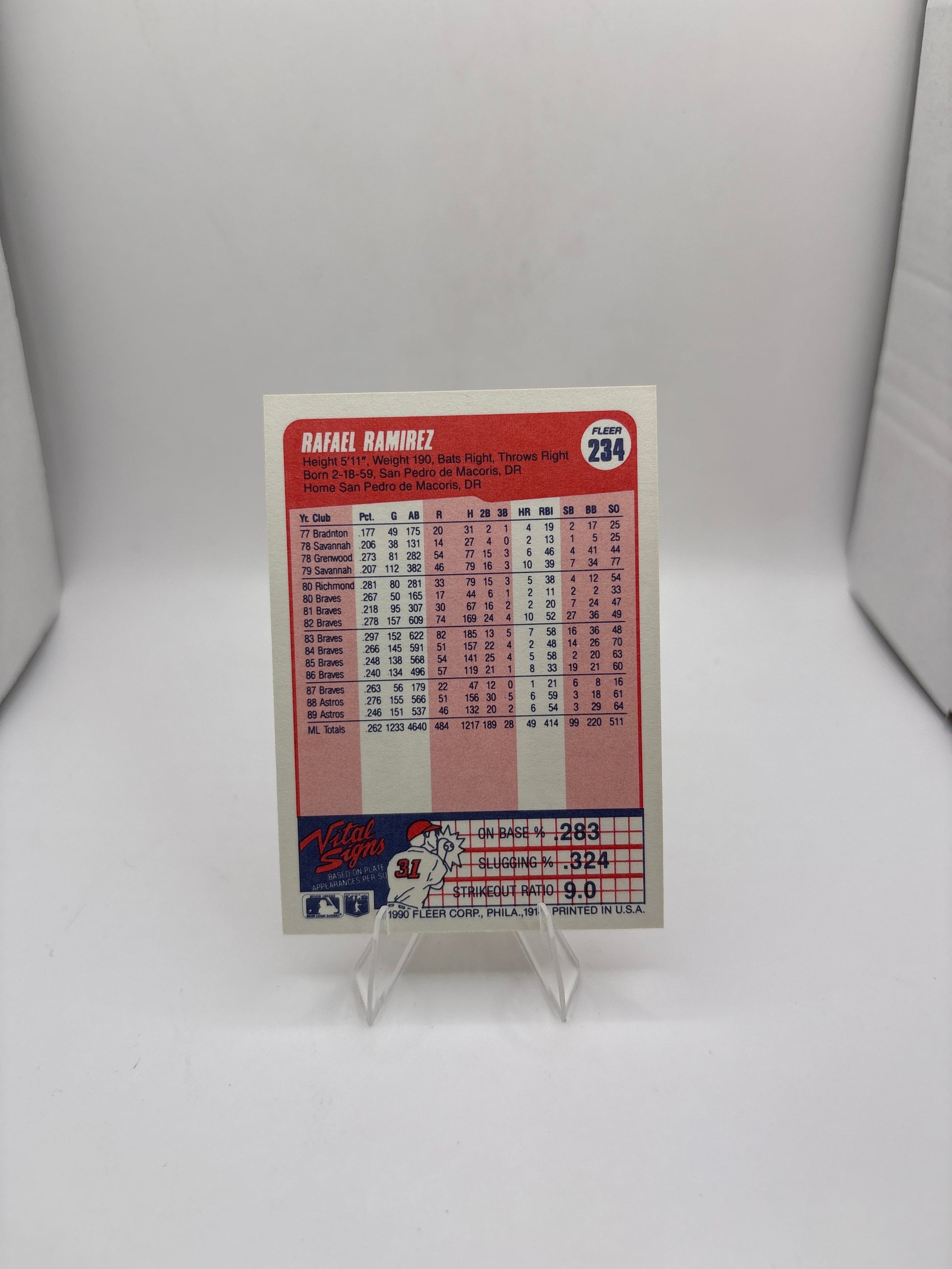 Fleer Rafael Ramirez