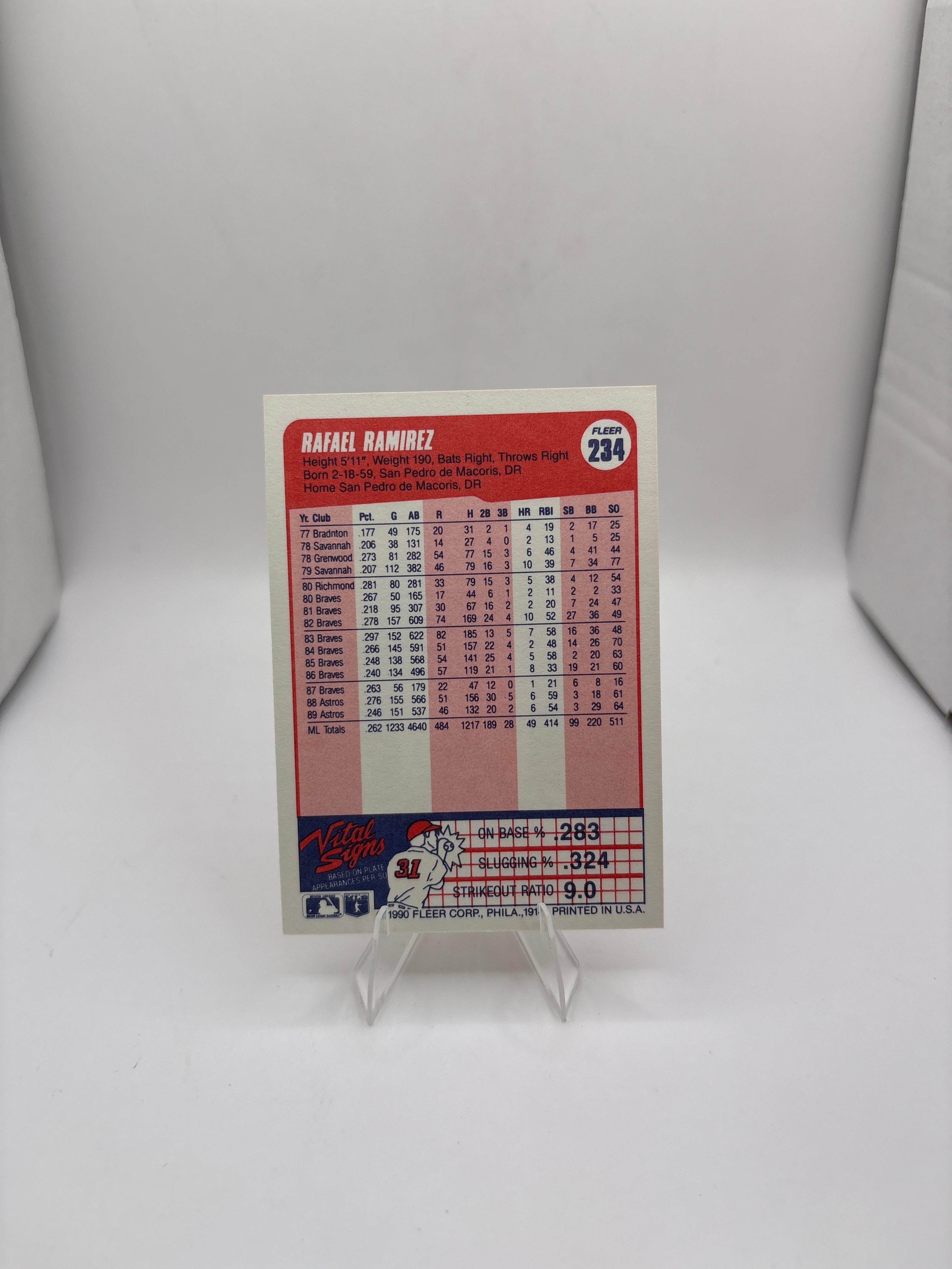 Fleer Rafael Ramirez