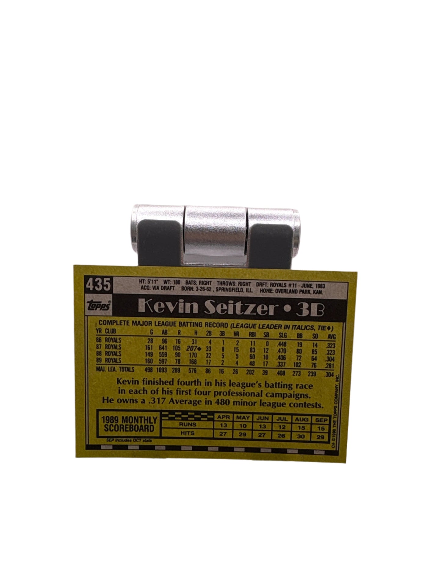 Topps Kevin Seitzer