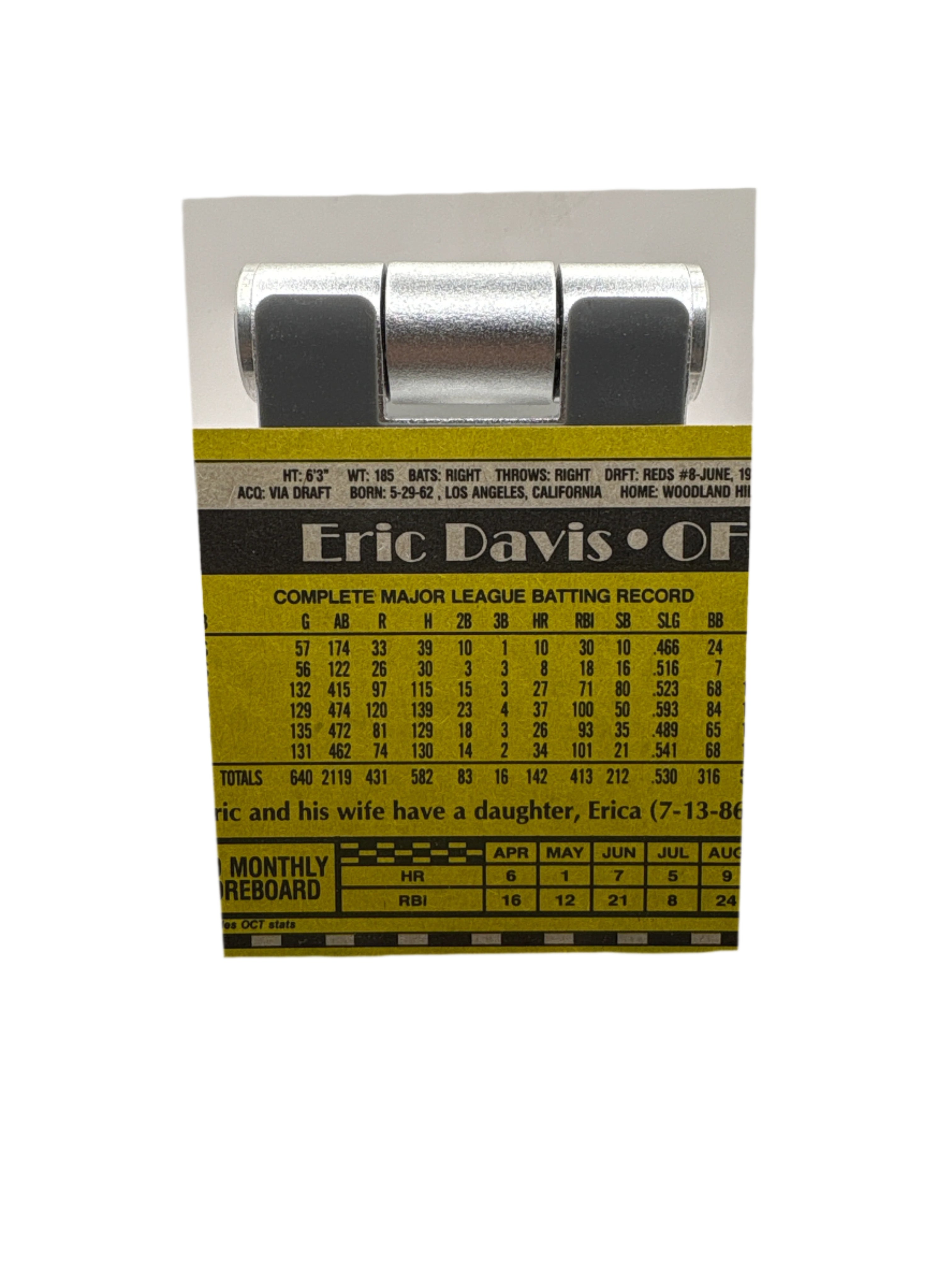Topps Eric Davis