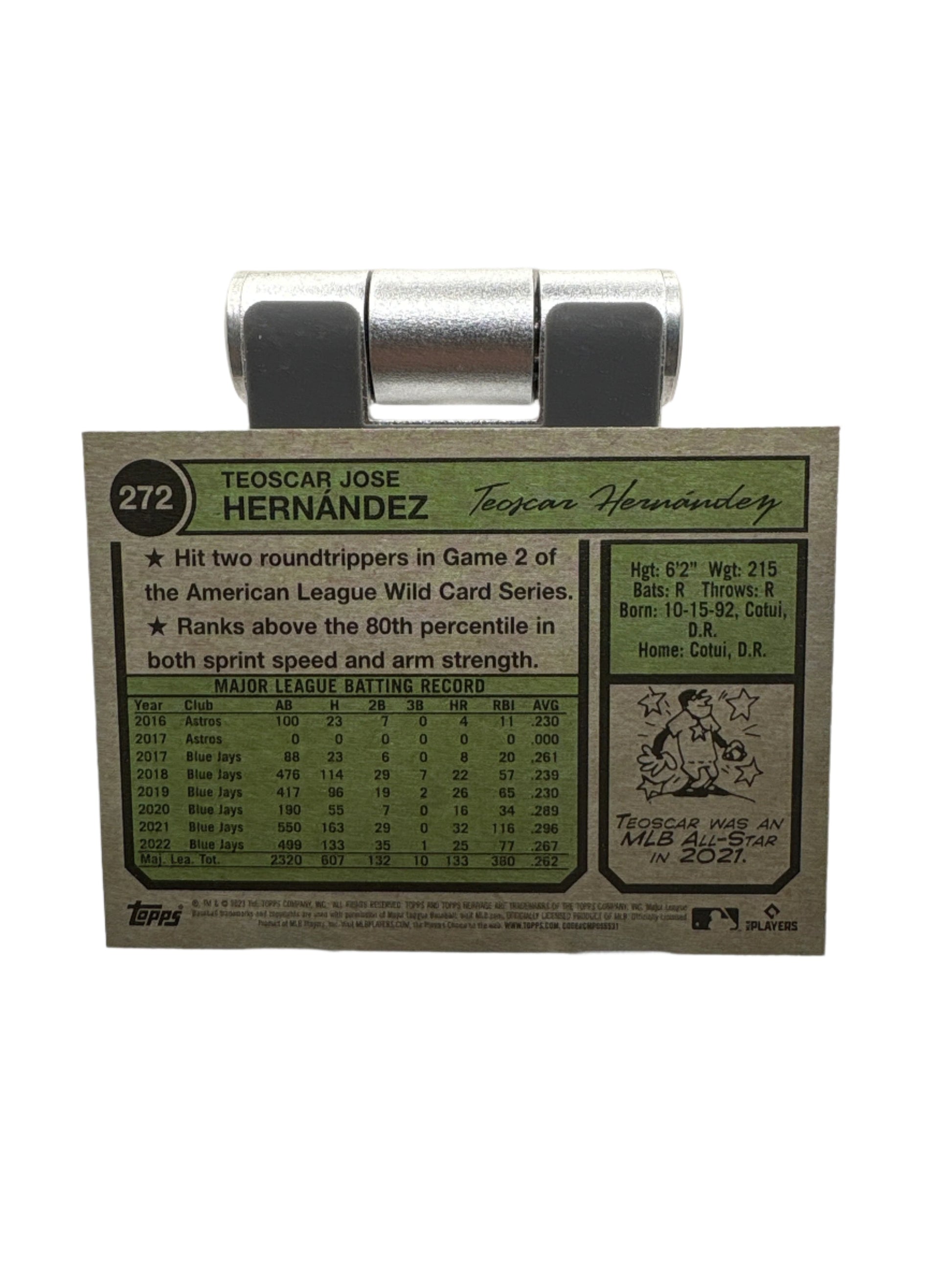 Topps Heritage Teoscar Hernandez