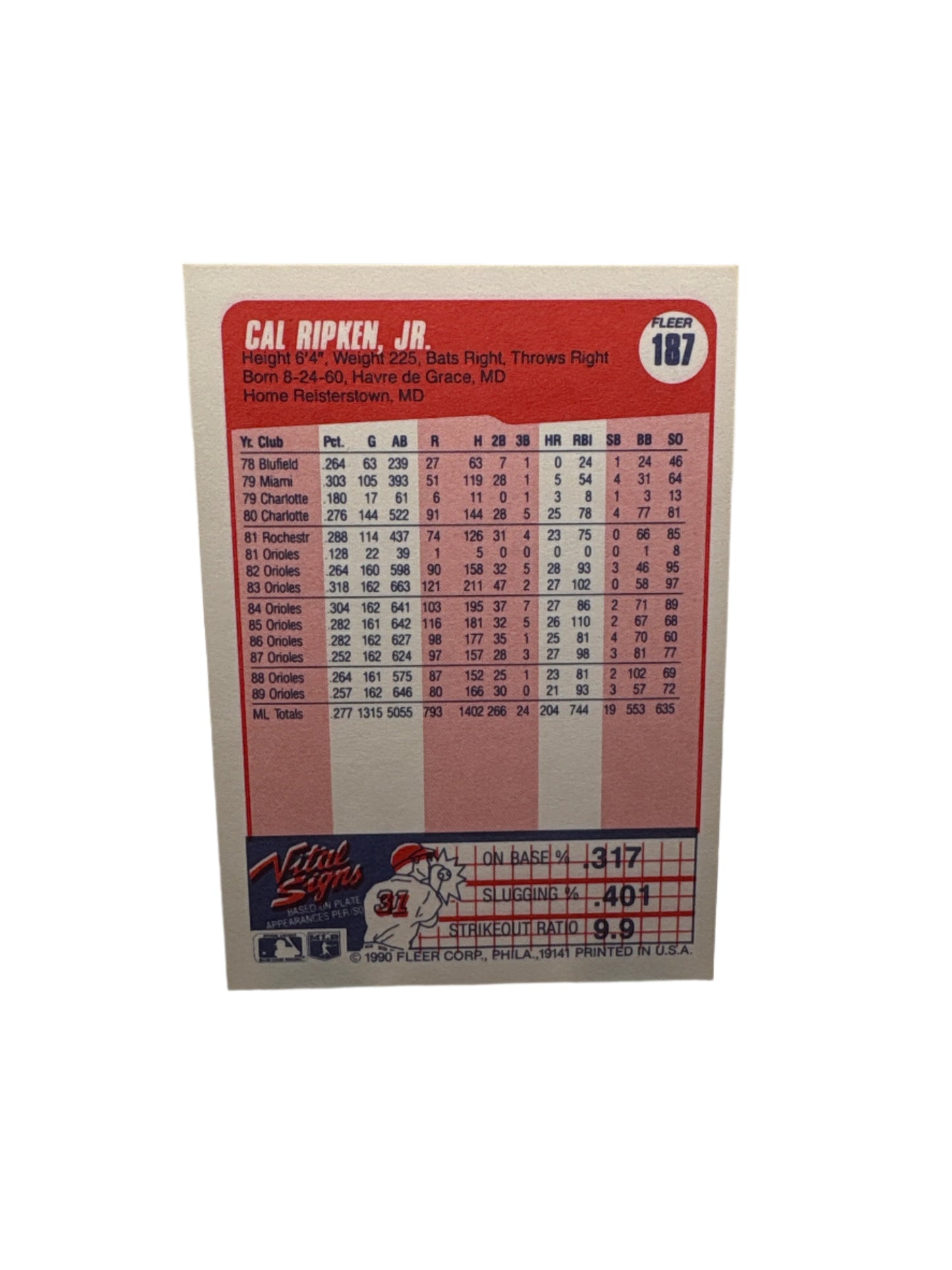 Fleer Cal Ripken, Jr.