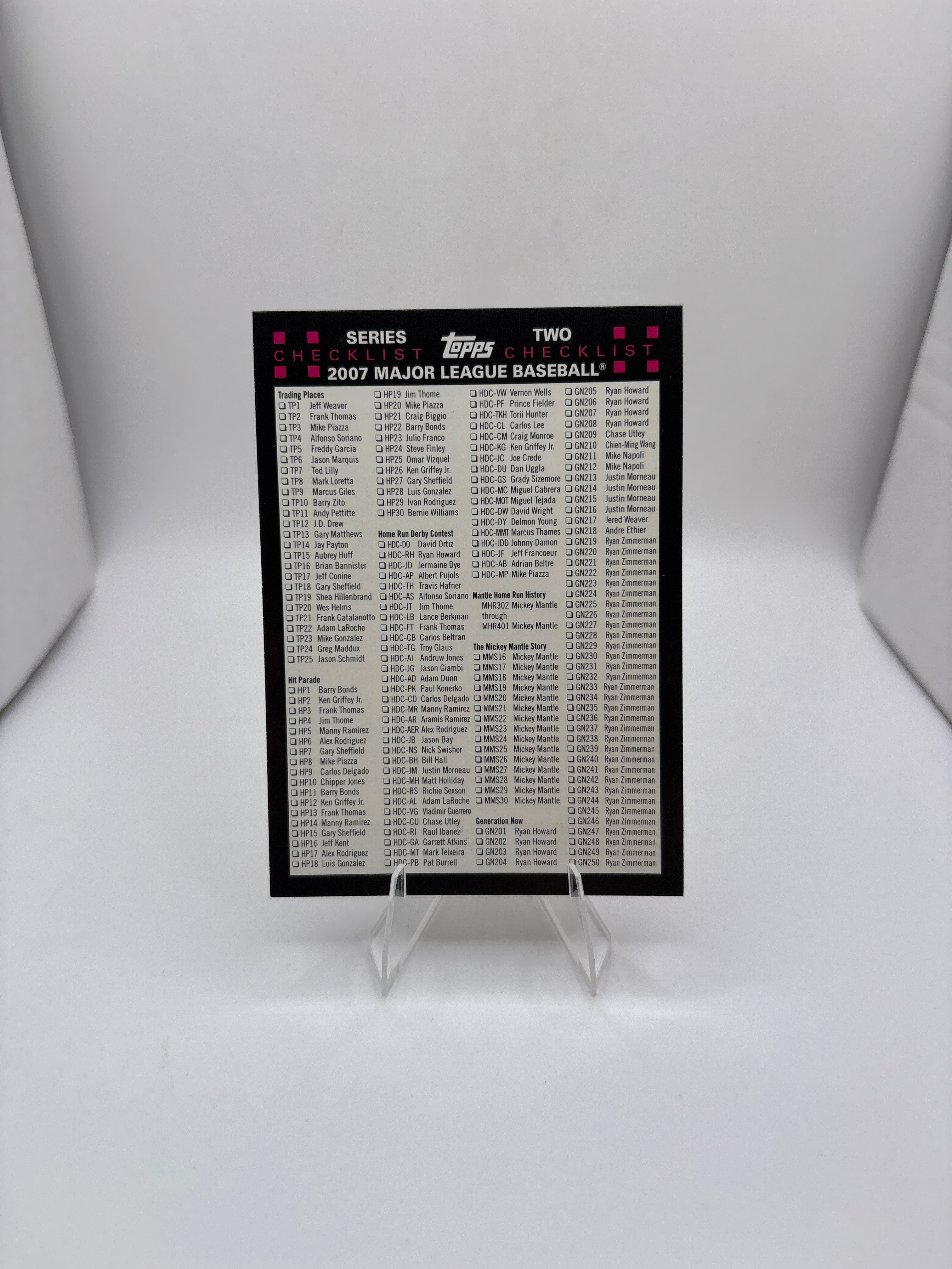 Topps Checklist Main image