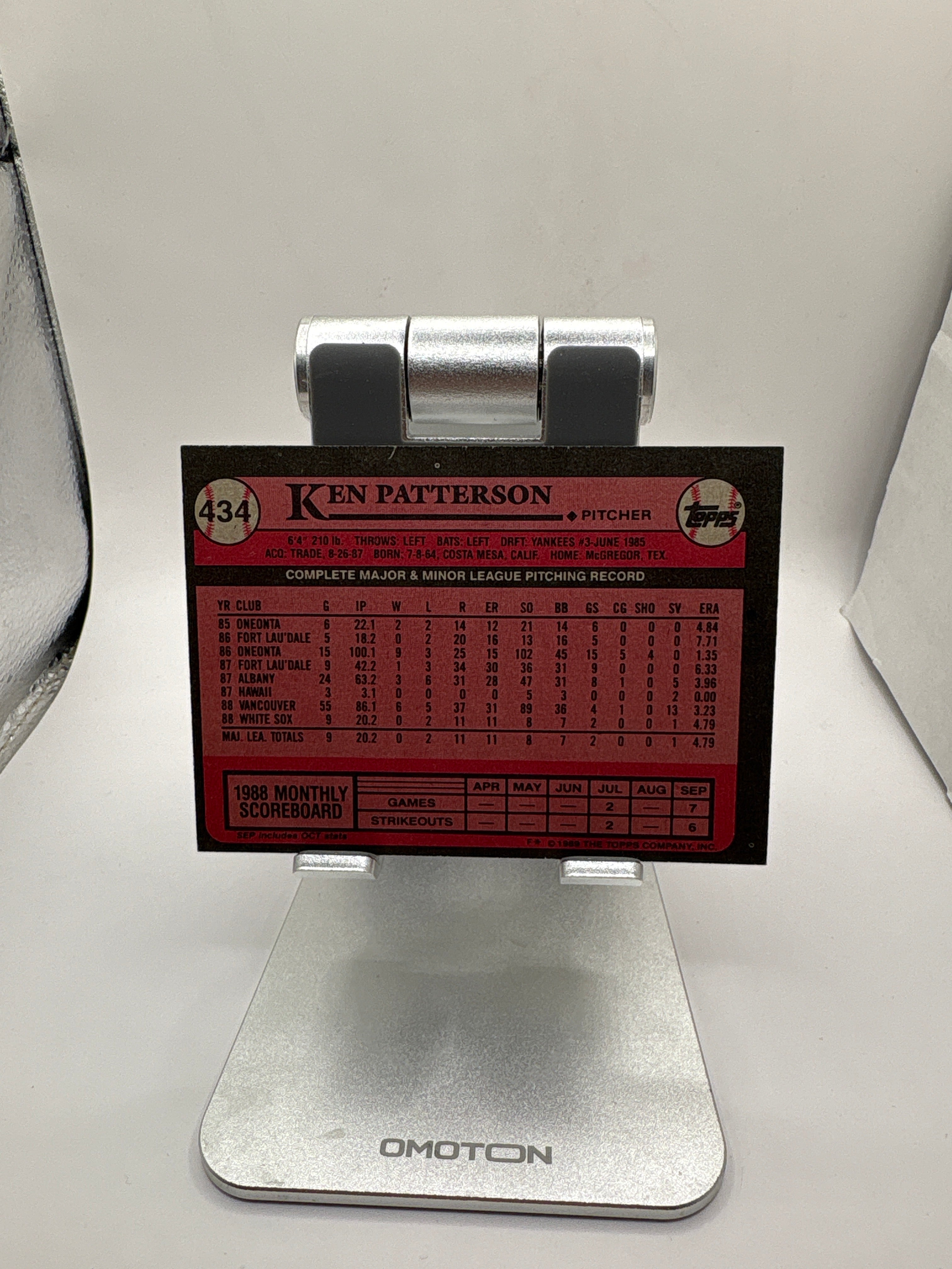 Topps Ken Patterson
