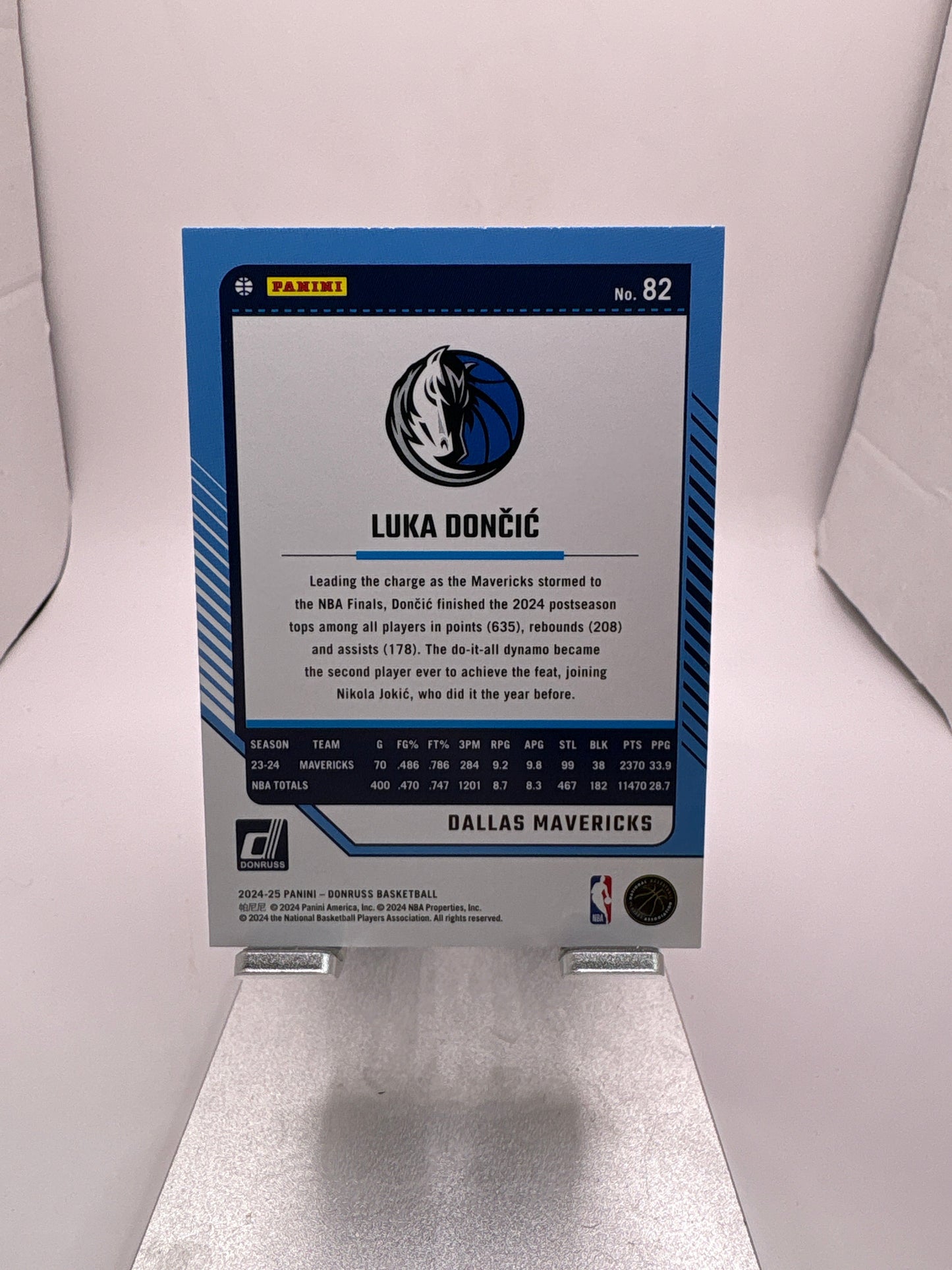 Donruss Luka Doncic