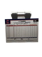 Topps Jose Ramirez