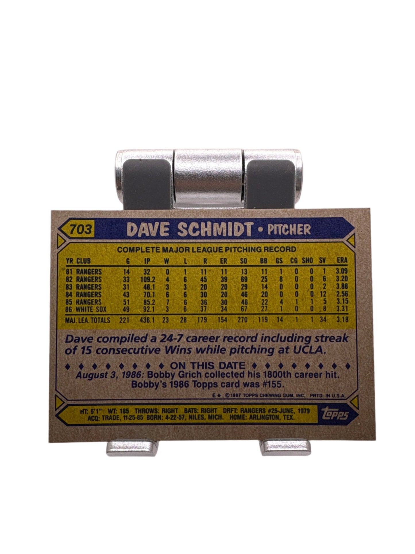 Topps Dave Schmidt