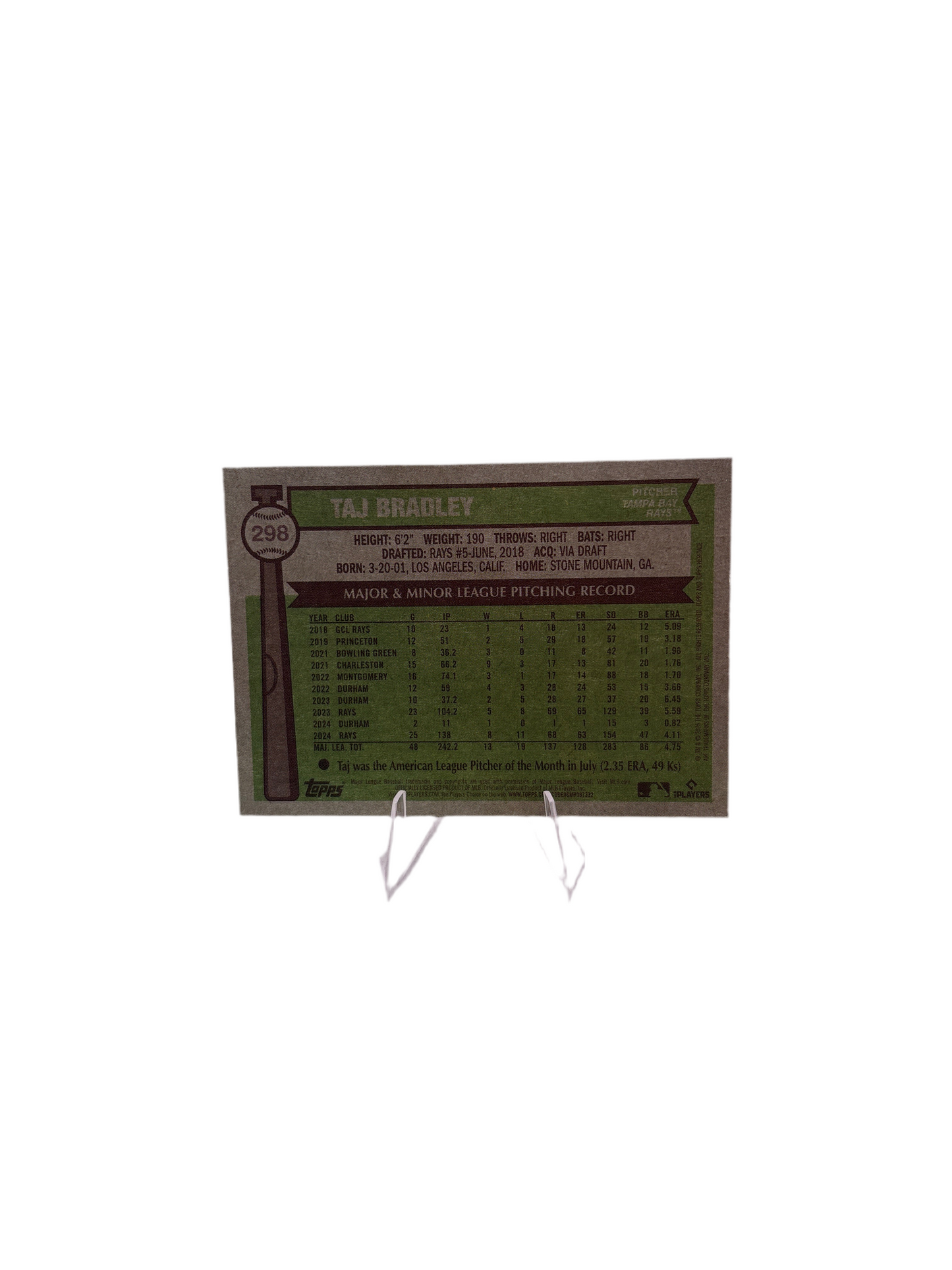 Topps Taj Bradley