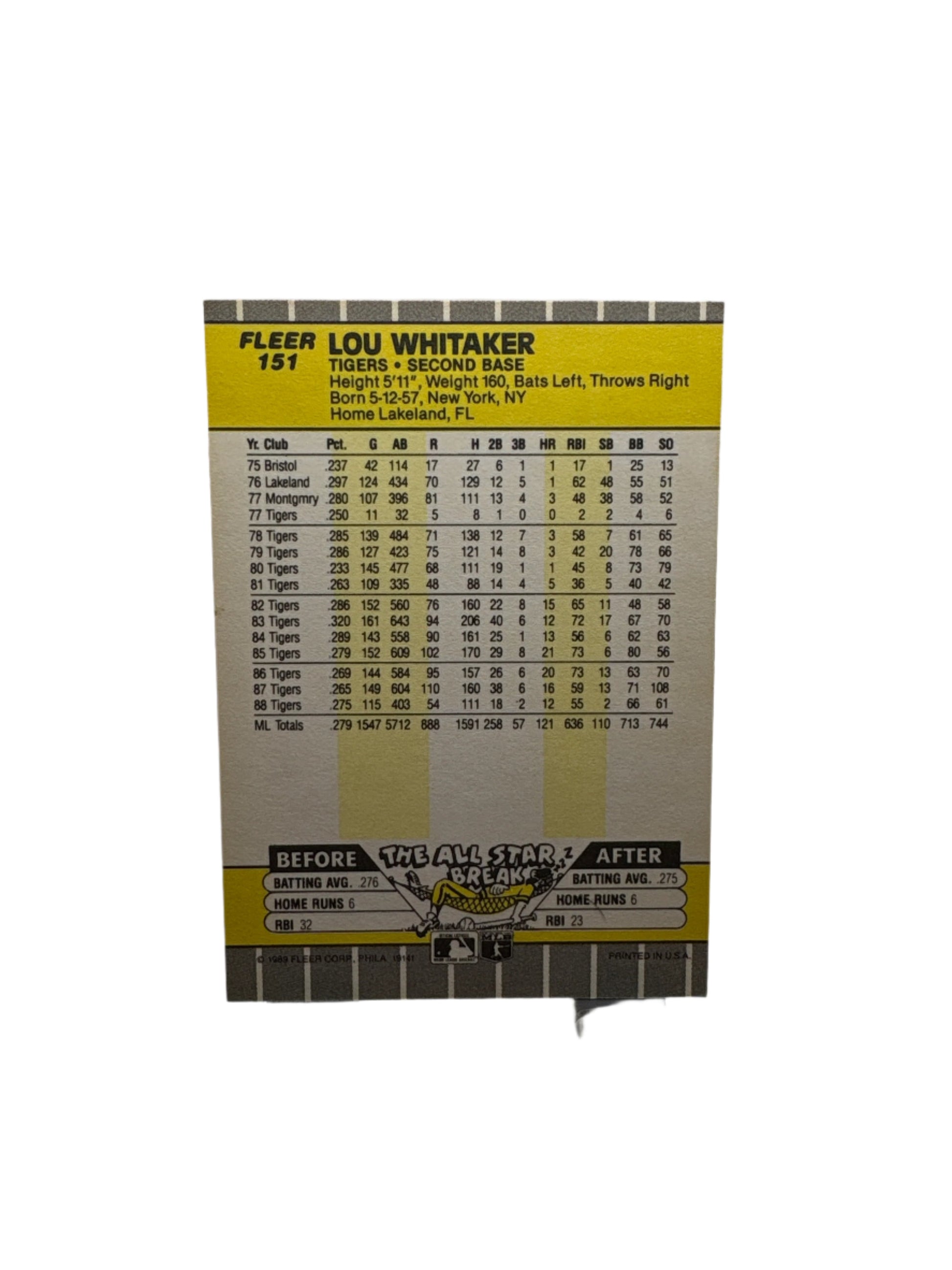 Fleer Lou Whitaker