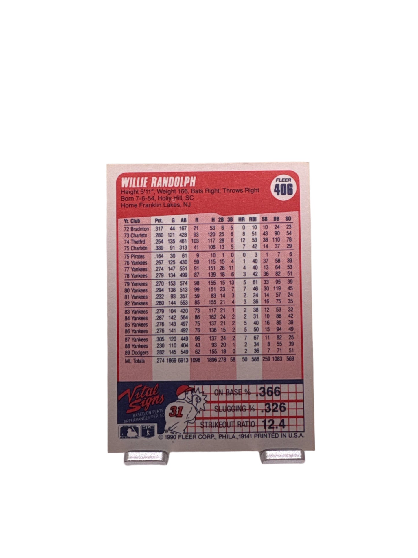 Fleer Willie Randolph