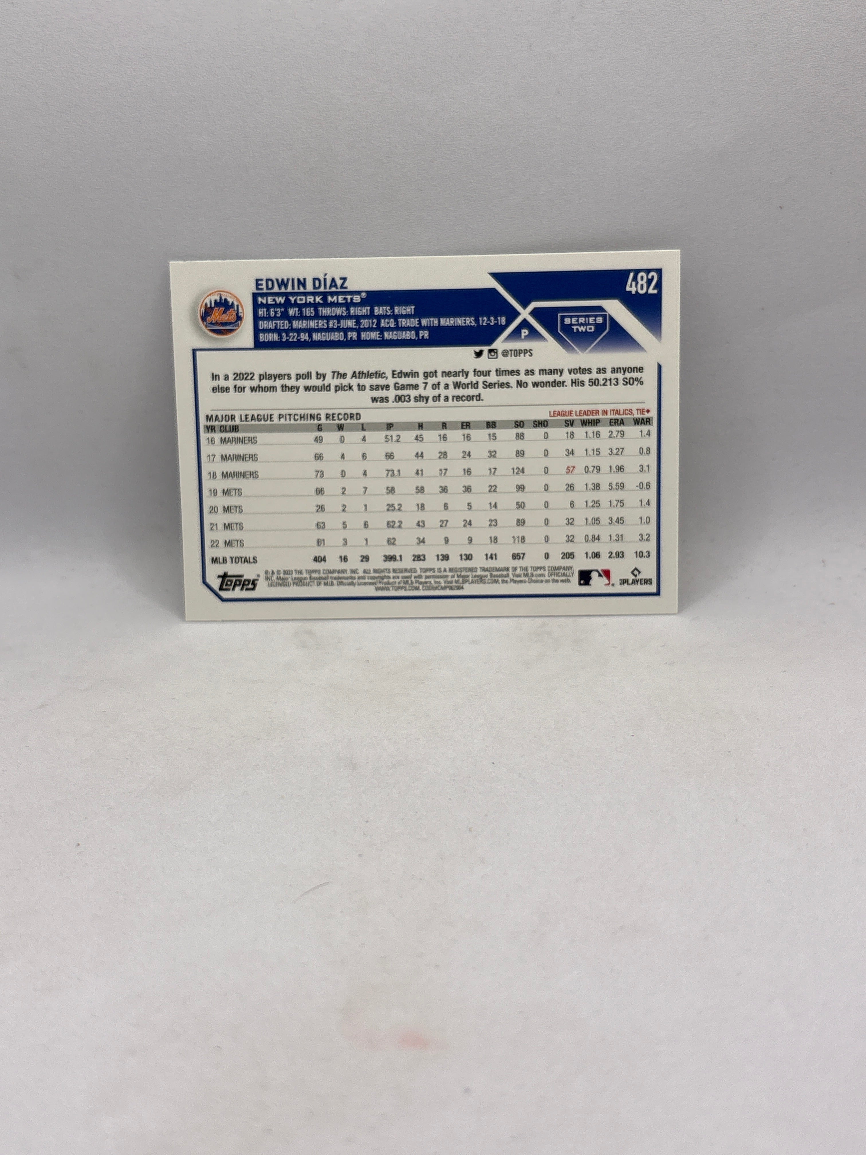 Topps Edwin Diaz