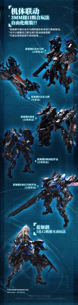 Bird/Binary Ficedula Plastic Model Kit - Collectors World Toys