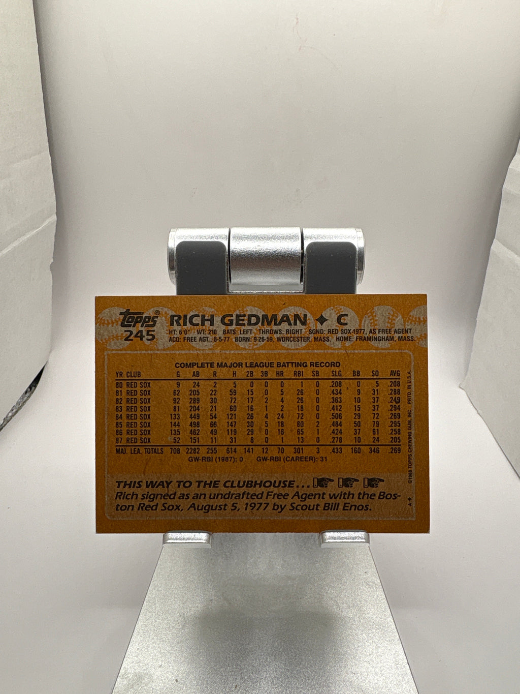 Topps Rich Gedman