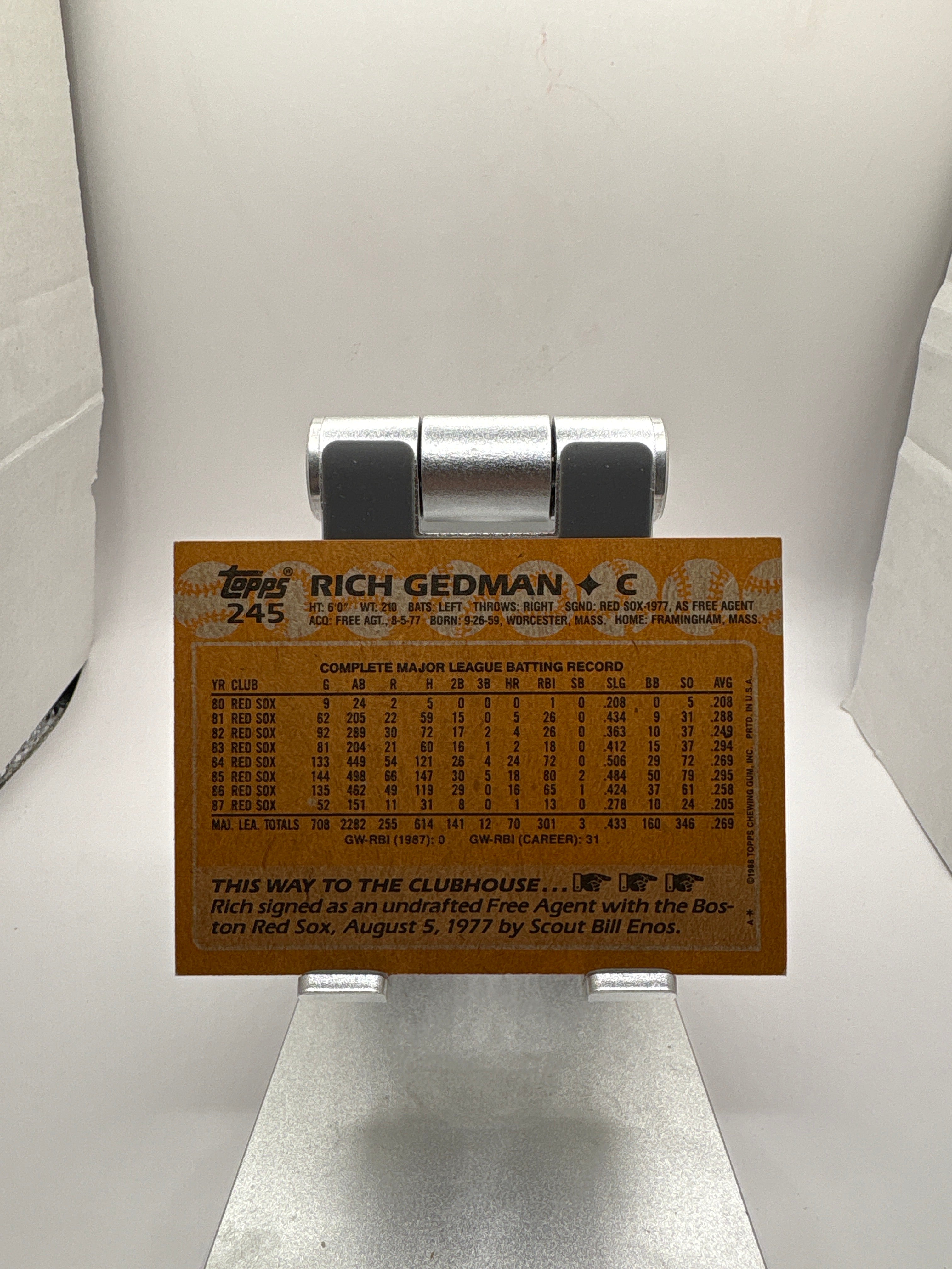 Topps Rich Gedman