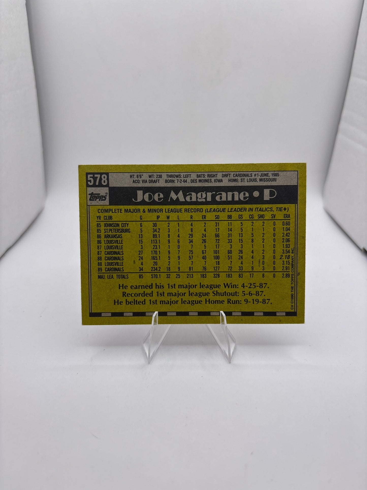 Topps Joe Magrane