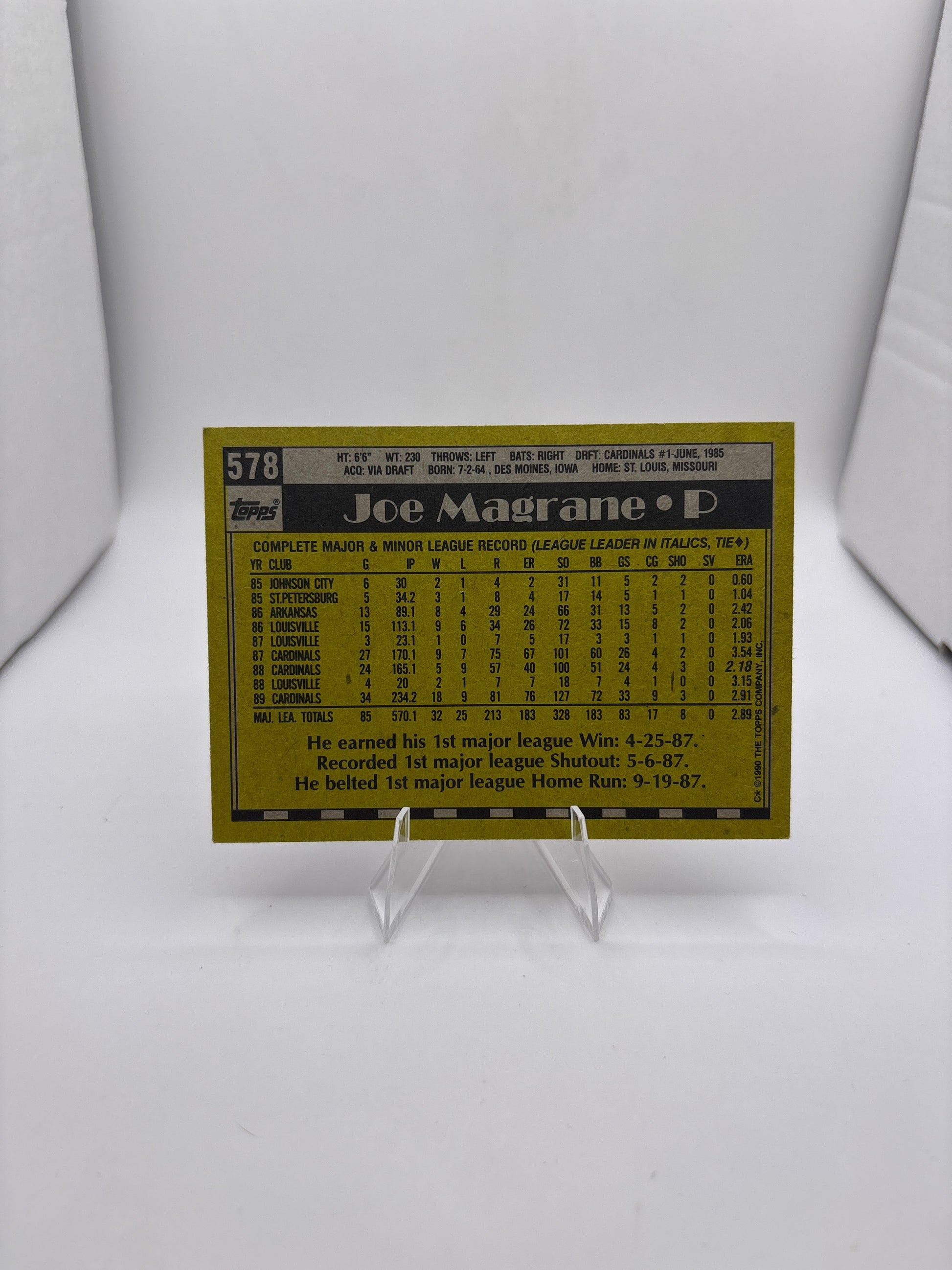 Topps Joe Magrane