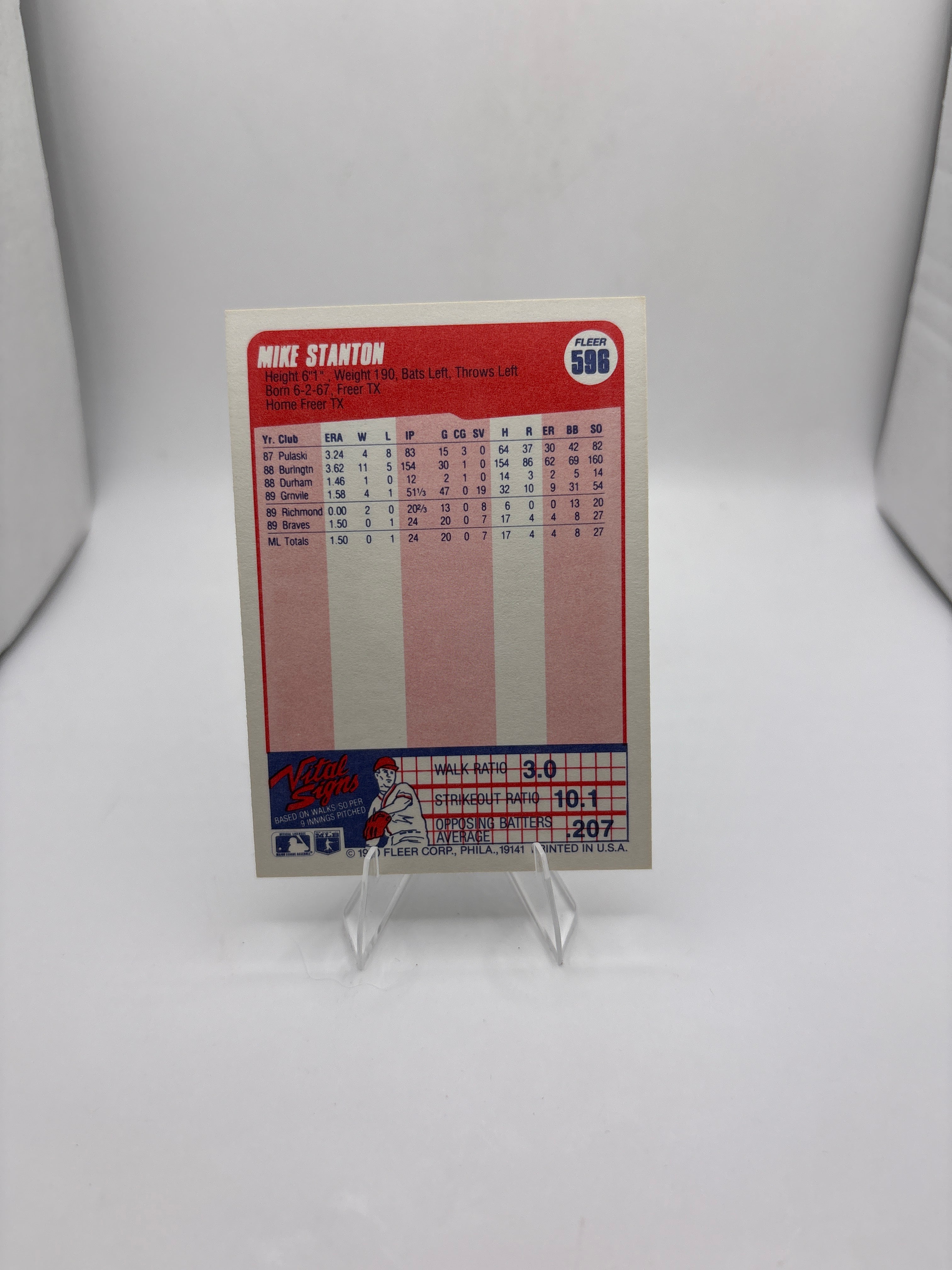 Fleer Mike Stanton