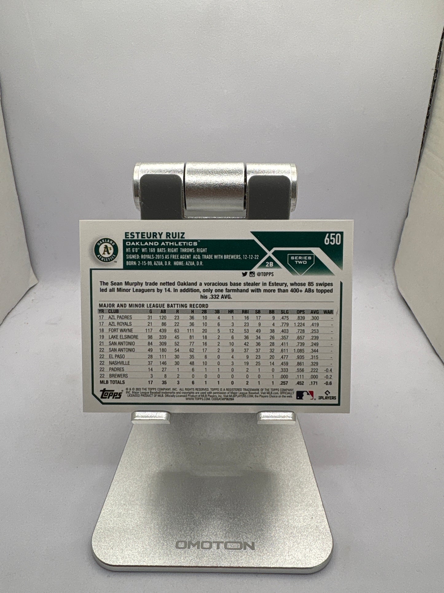 Topps Esteury Ruiz
