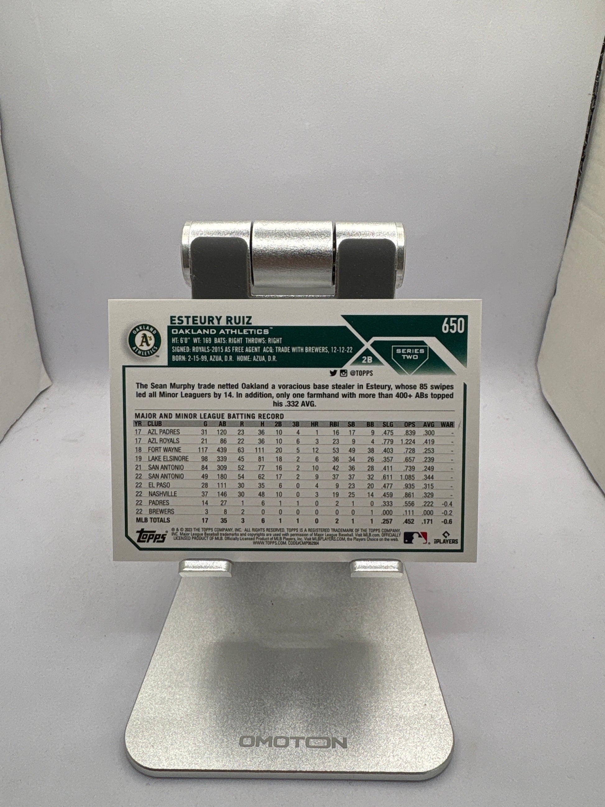 Topps Esteury Ruiz