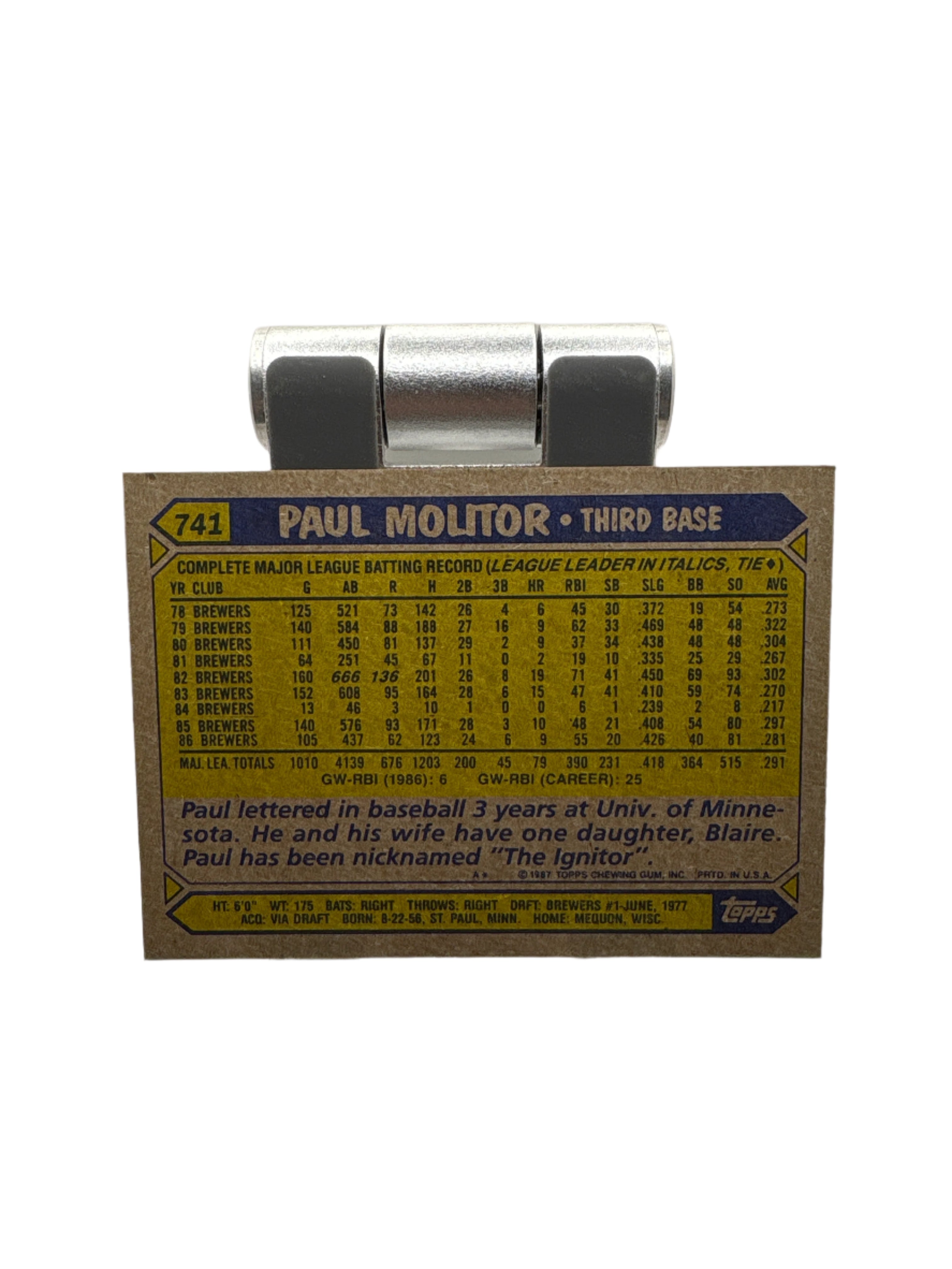 Topps Paul Molitor
