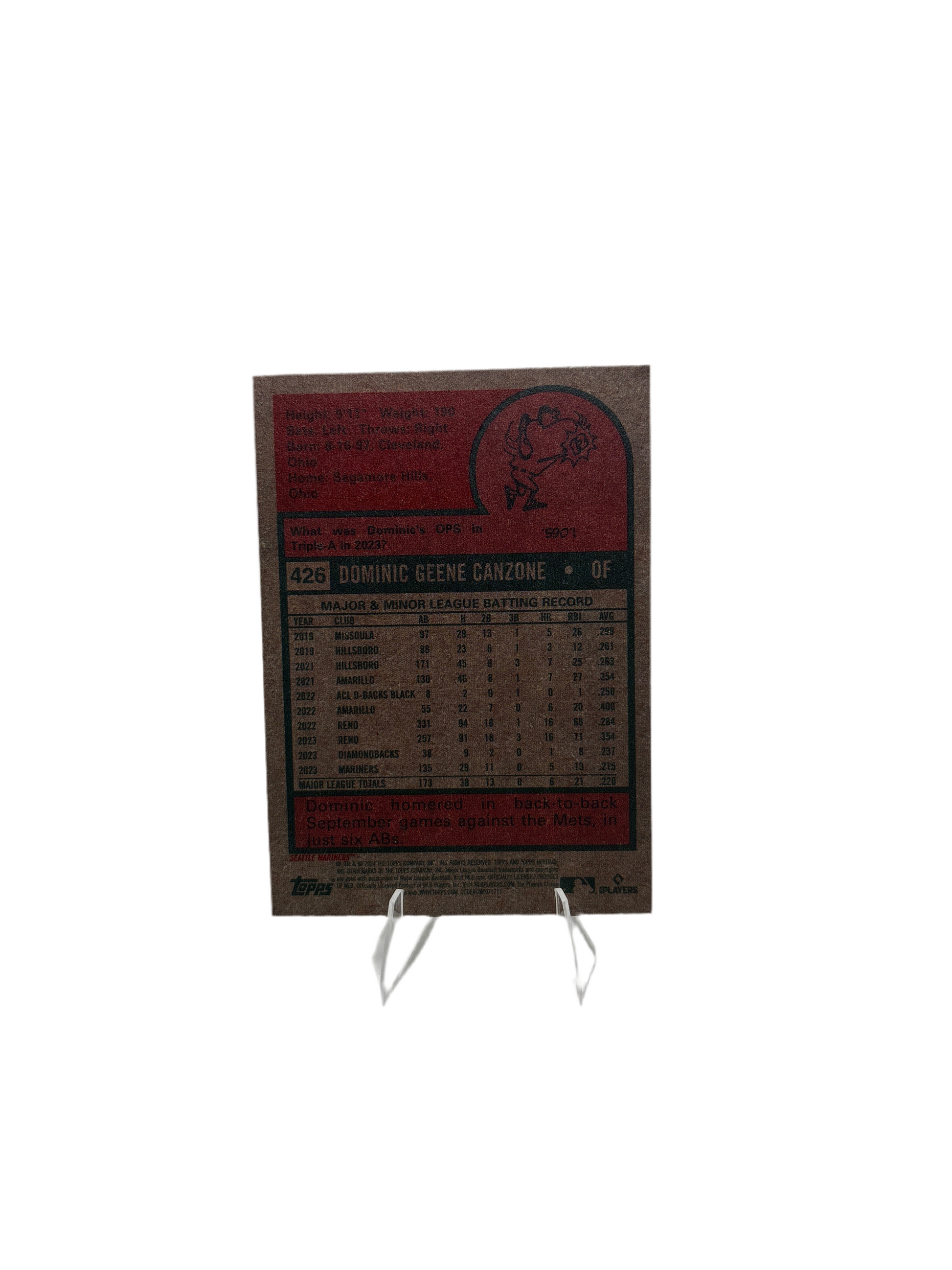 Topps Dominic Canzone
