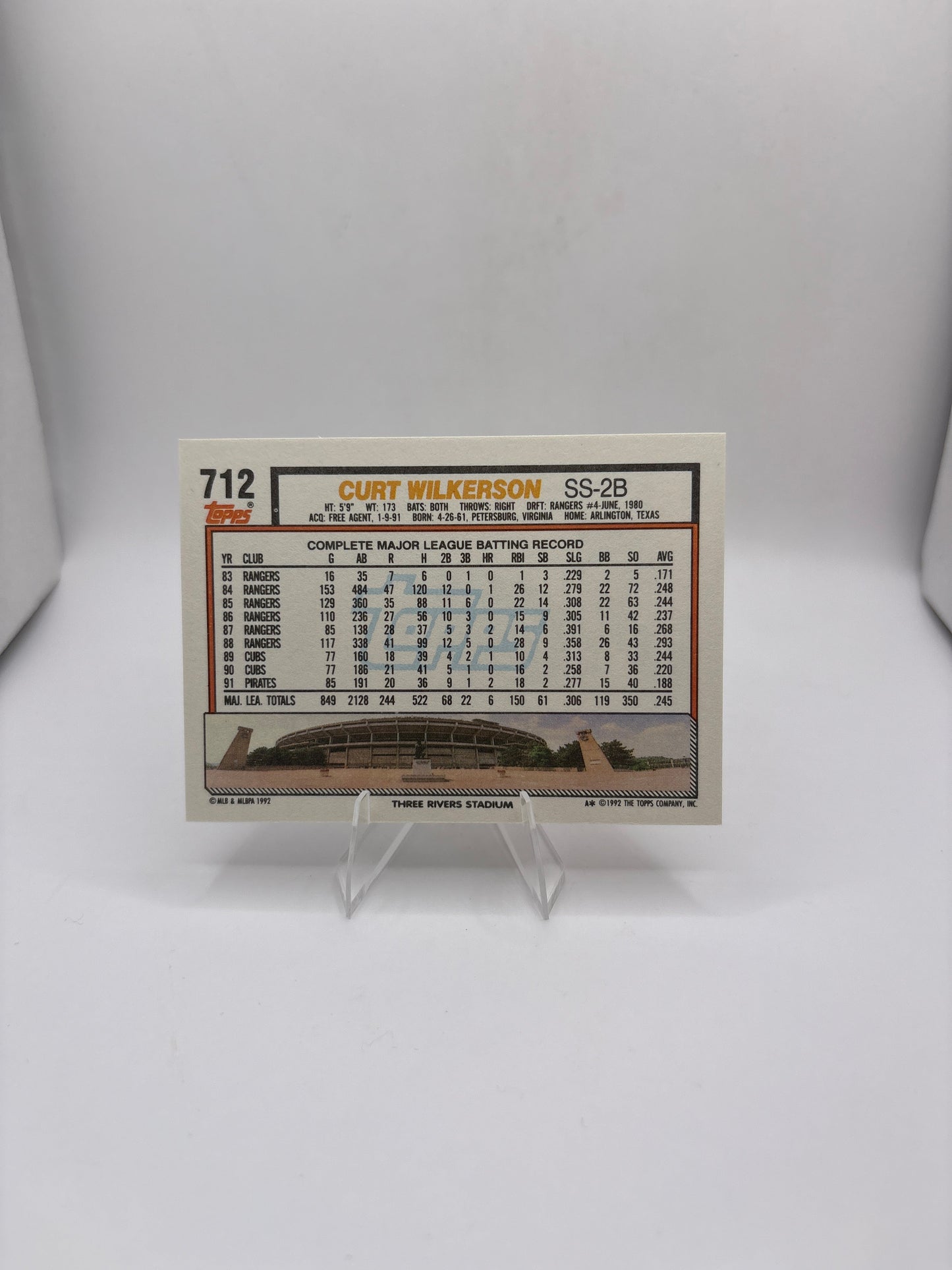 Topps Curt Wilkerson