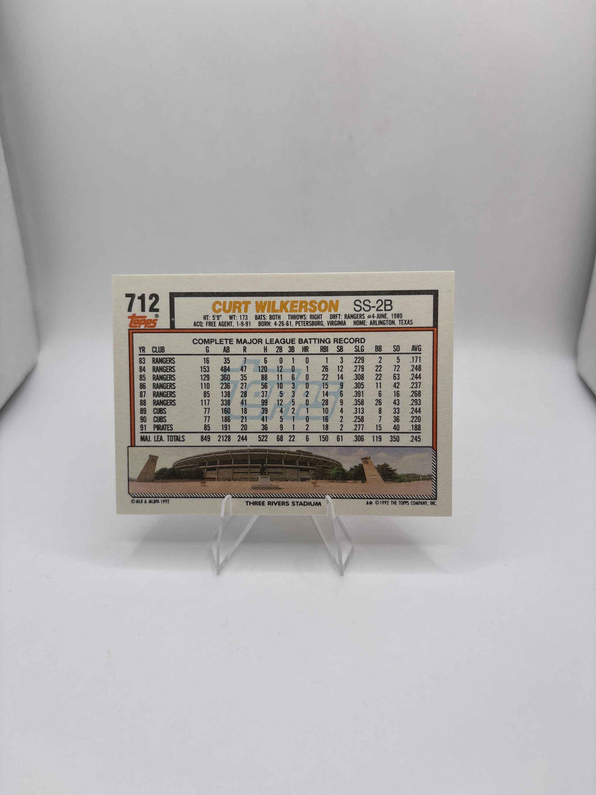 Topps Curt Wilkerson