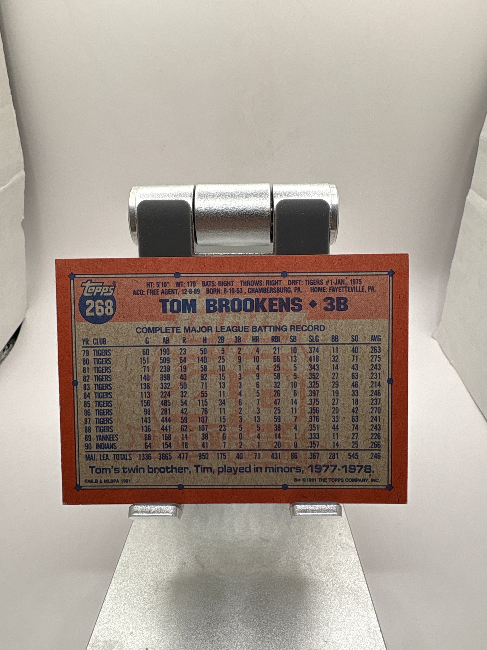 Topps Tom Brookens