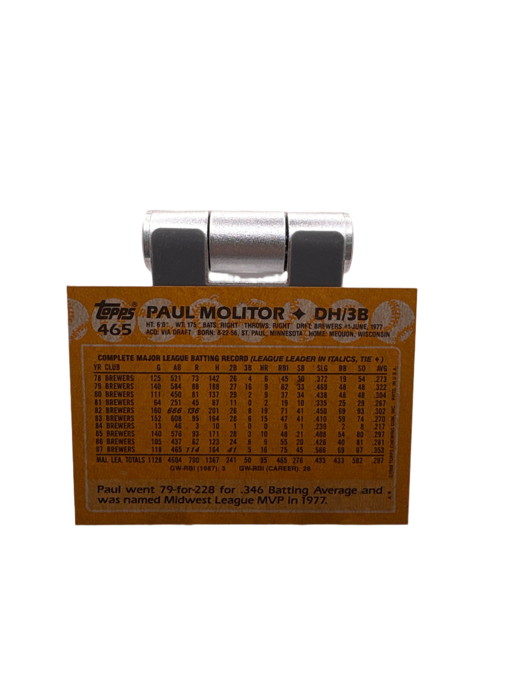 Topps Paul Molitor