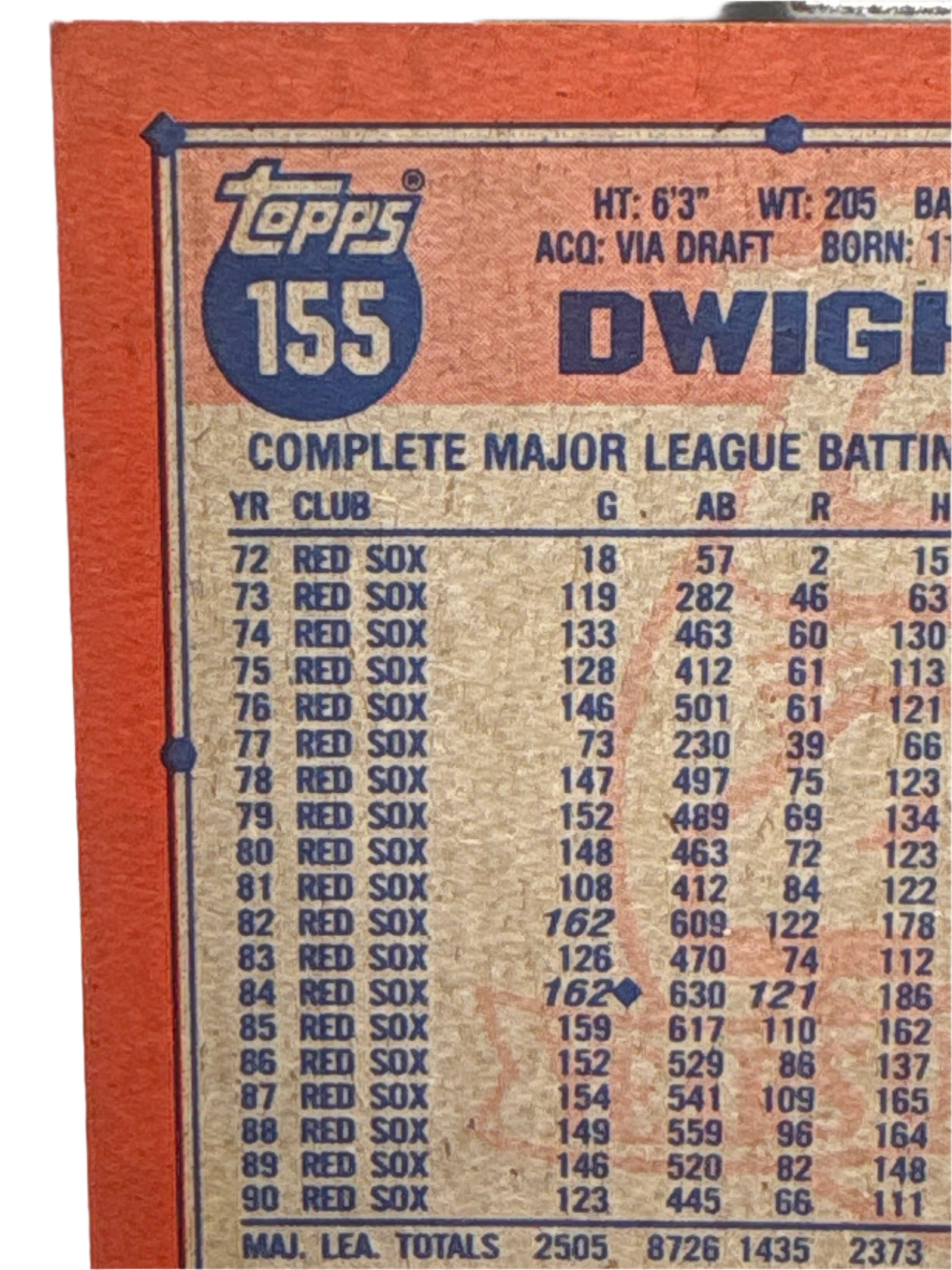 Topps Dwight Evans
