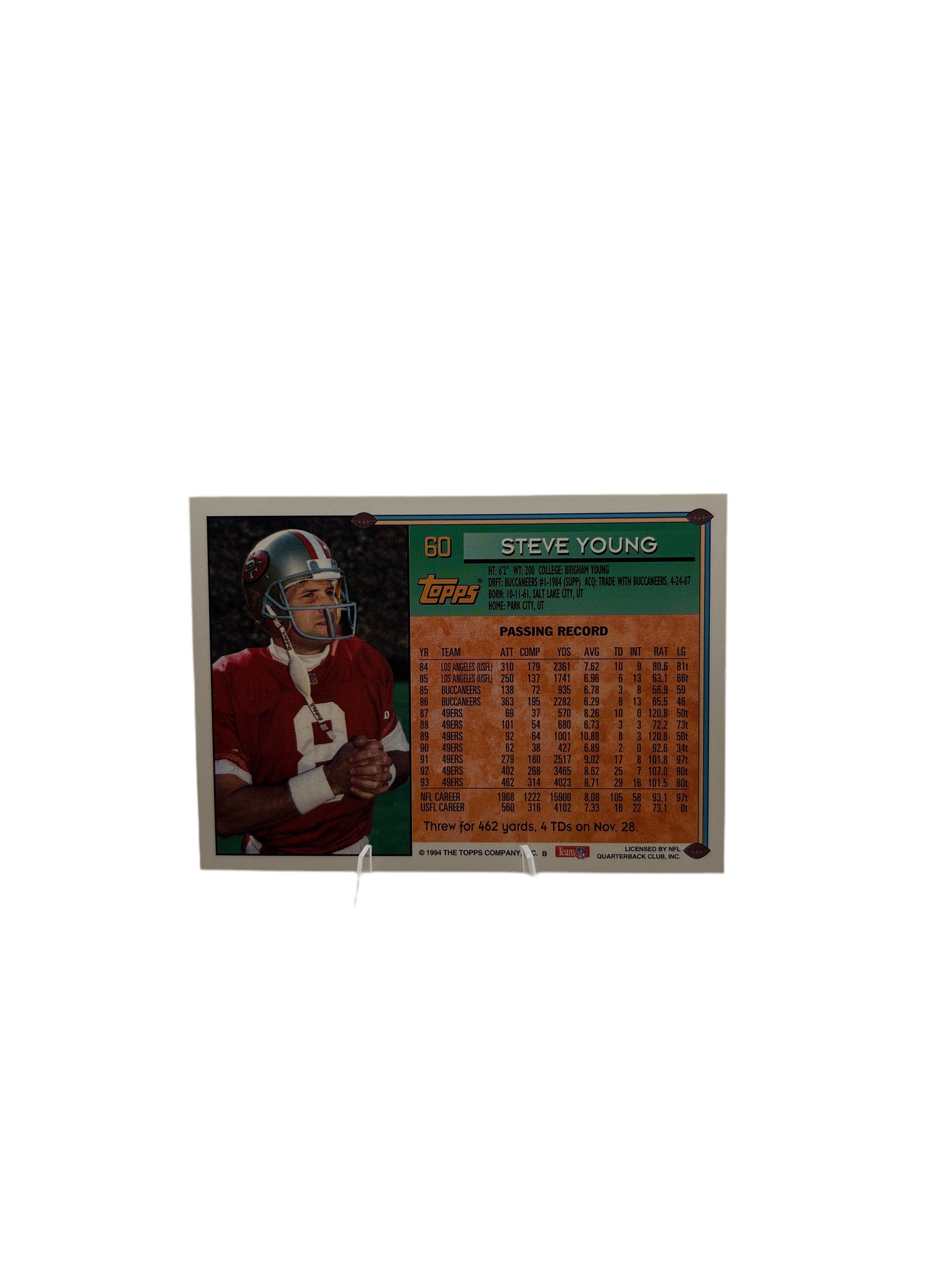 Topps Steve Young