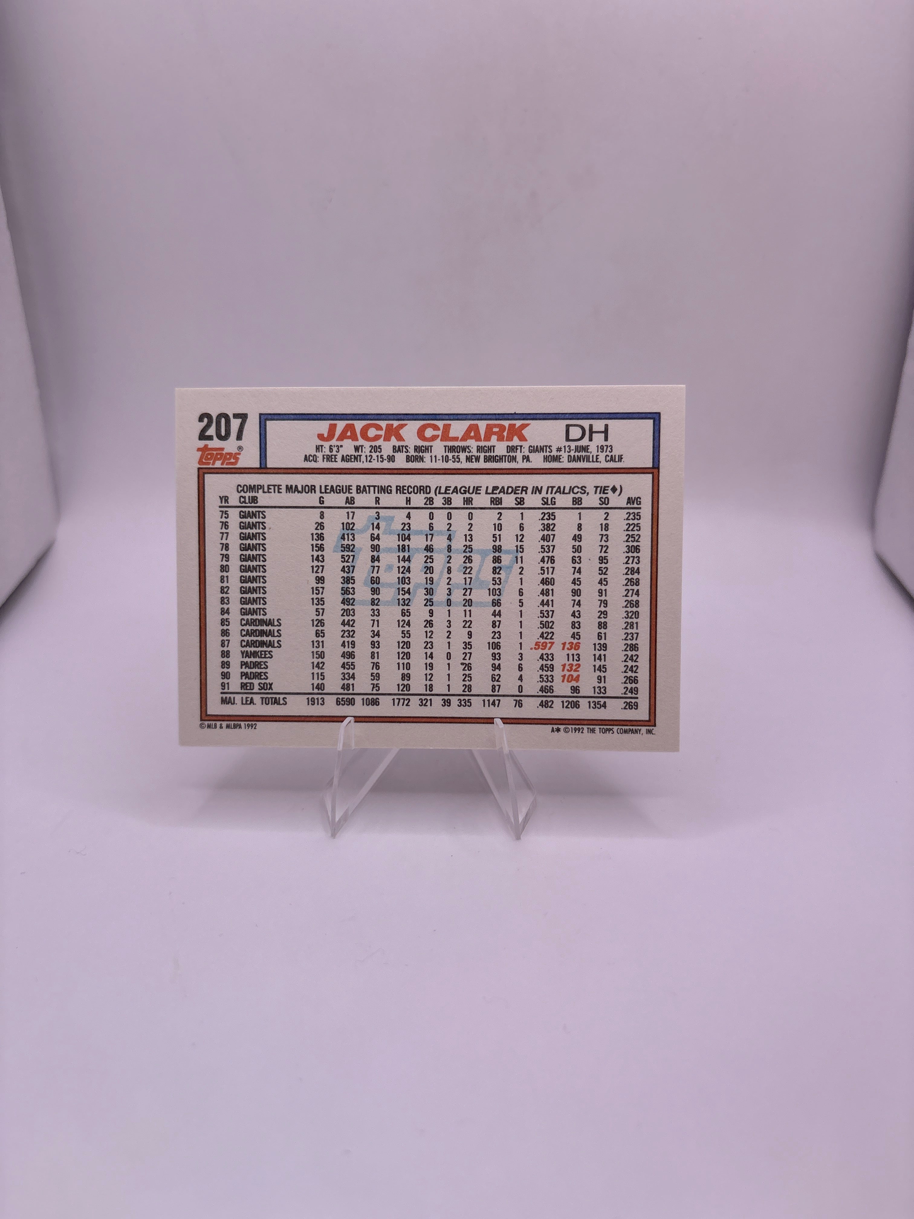 Topps Jack Clark