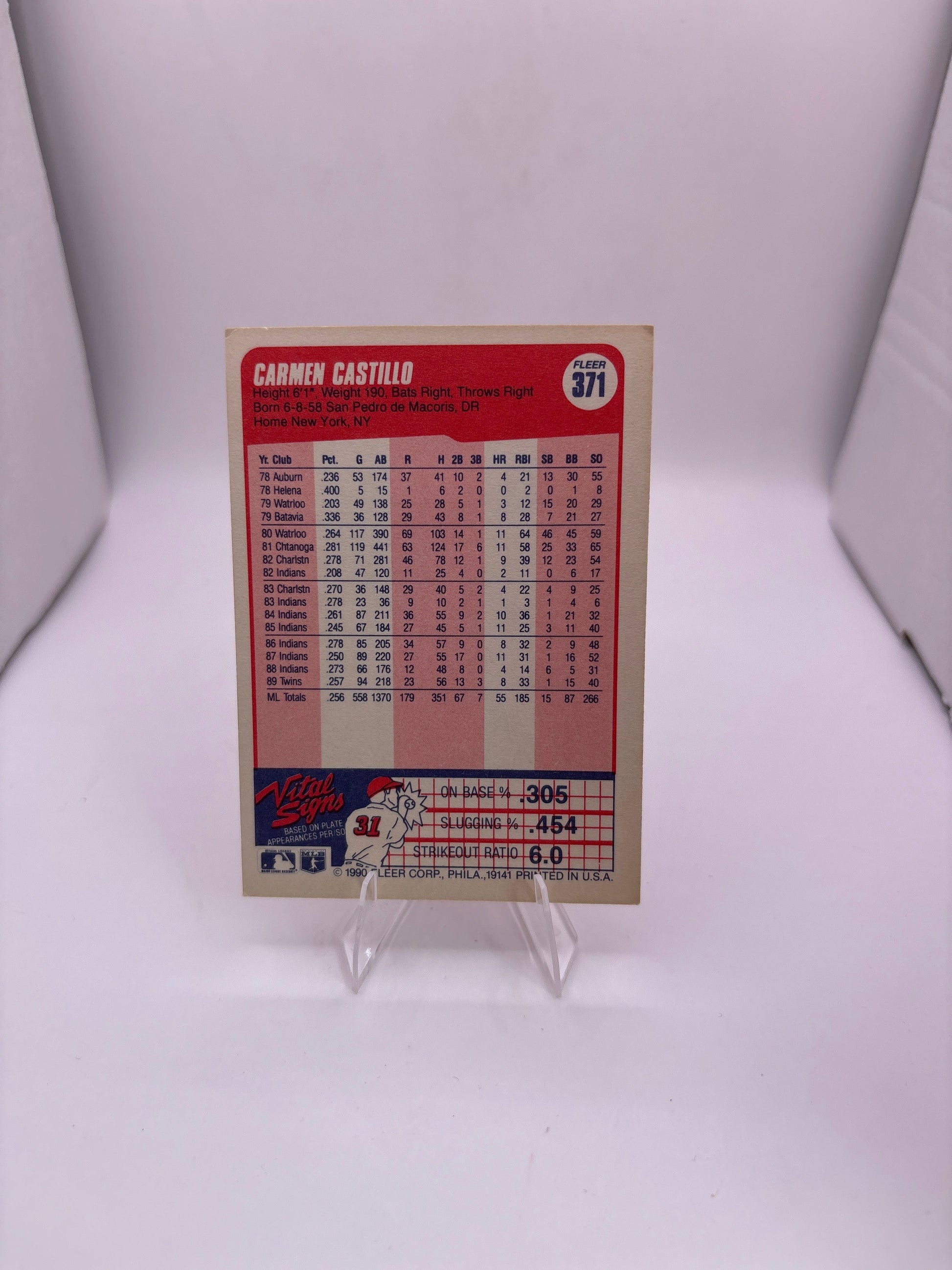 Fleer Carmen Castillo