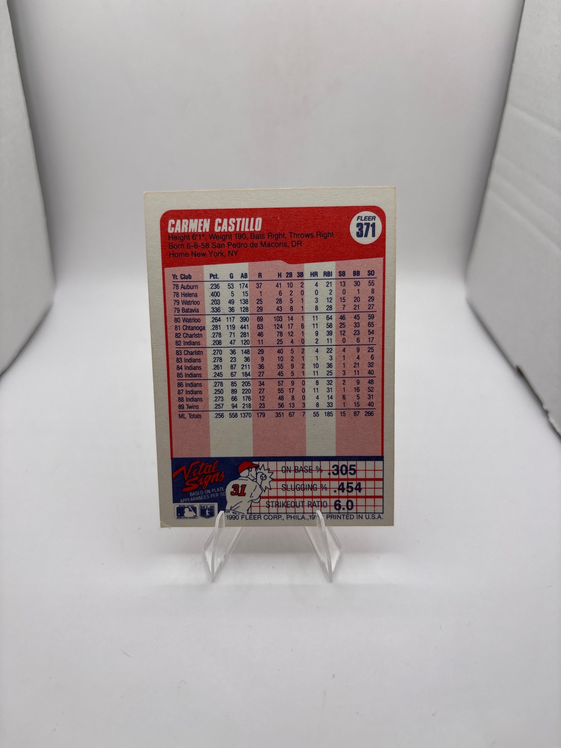Fleer Carmen Castillo