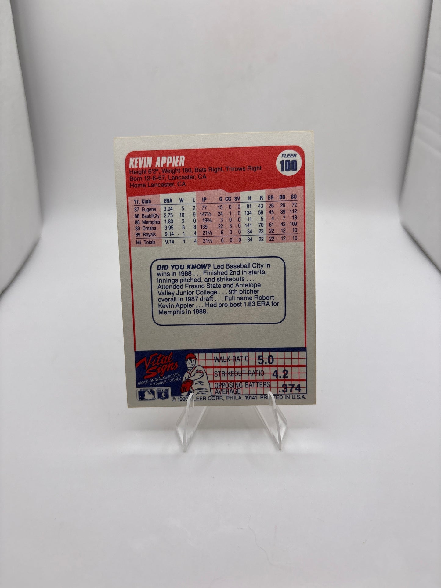 Fleer Kevin Appier