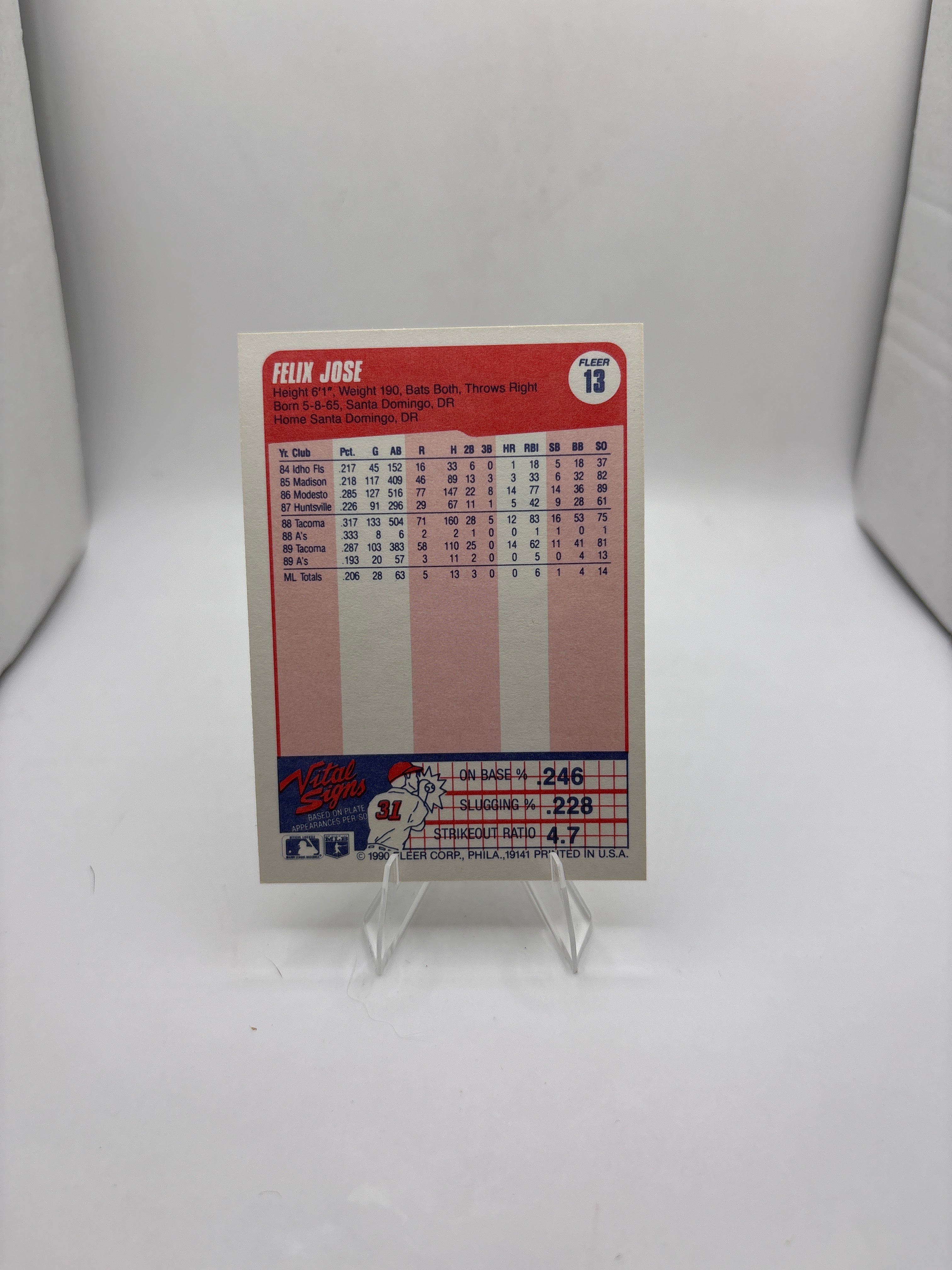 Fleer Felix Jose