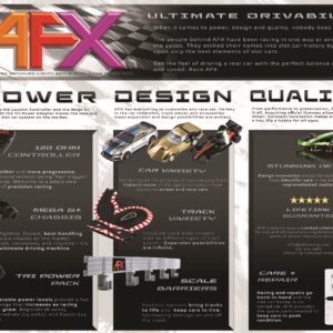 AFX - Champions Raceway 1:64 (HO Scale) Slot Car Race Set AFX22122