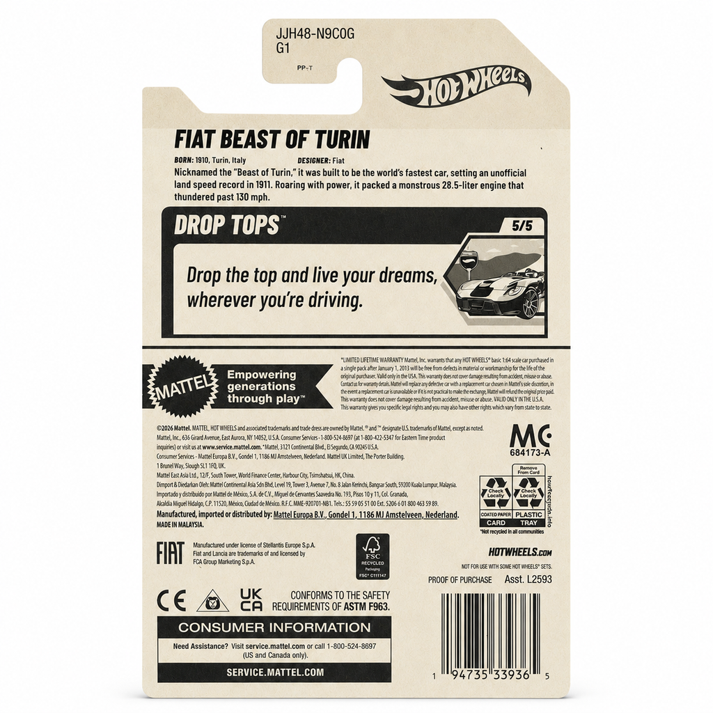 Hot Wheels Fiat Beast of Turin | Drop Tops Series 5/5